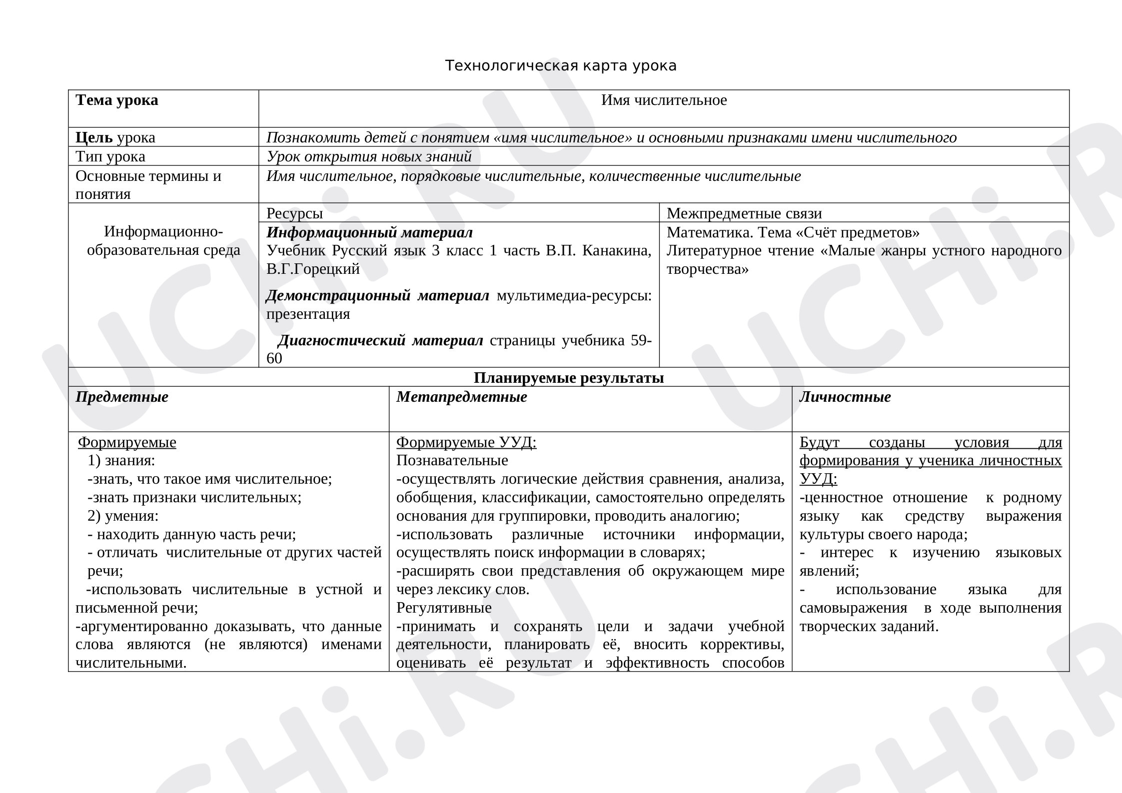 Предпросмотр материала Имя числительное
