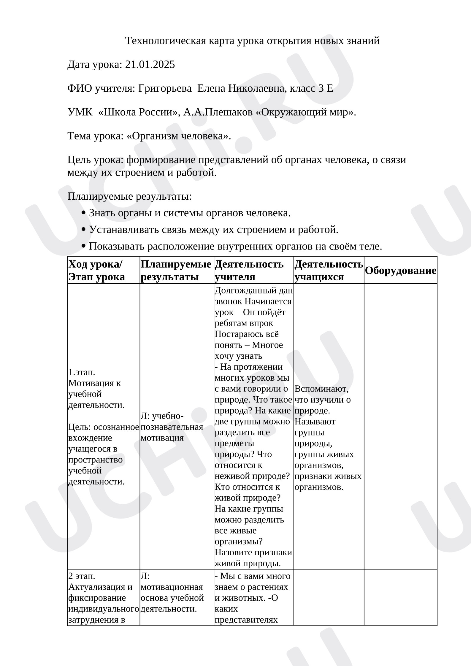 Предпросмотр материала Технологическая карта урока окружающего мира. Организм человека. Самоанализ урока.