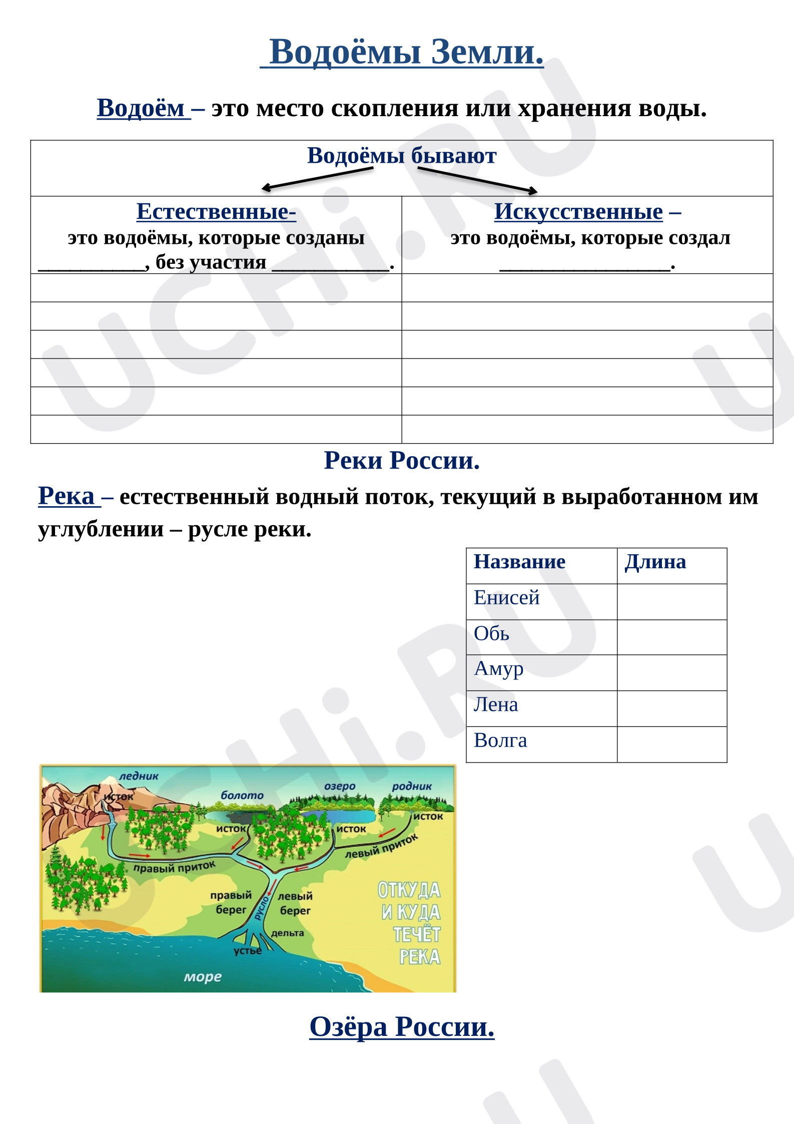 Предпросмотр материала Рабочие листы к уроку окружающего мира. Водоёмы Земли.