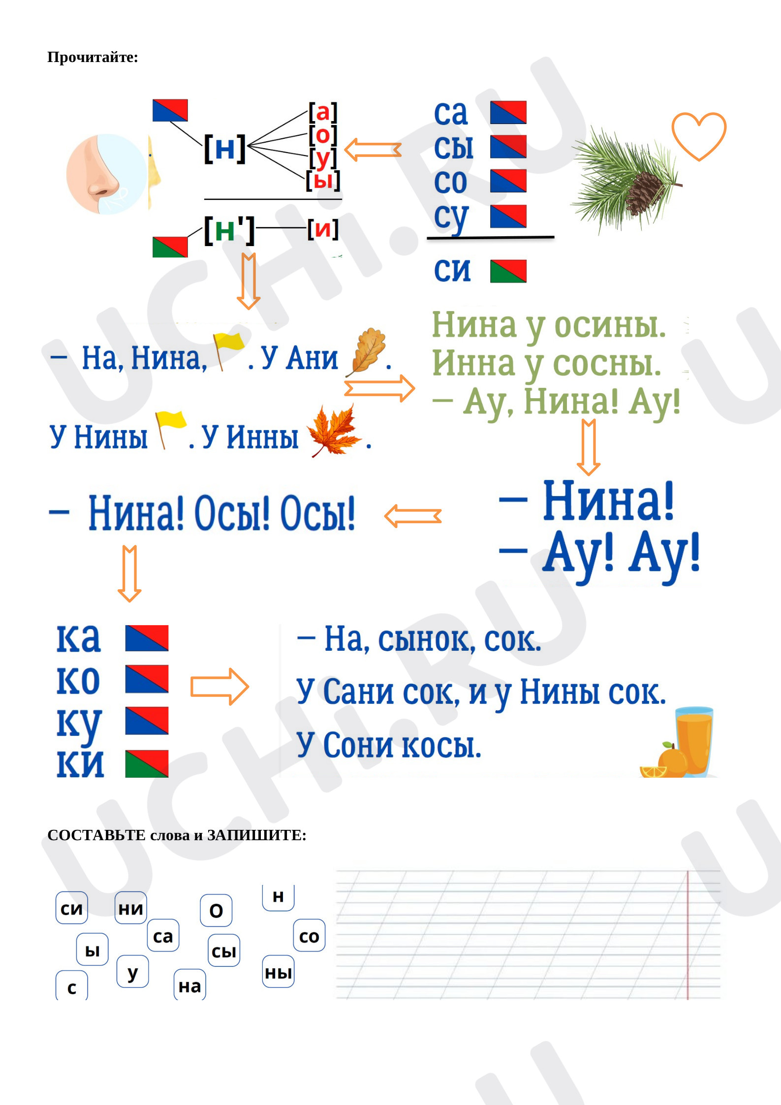 Предпросмотр материала Обучение грамоте. Закрепление знаний об изученных согл. Н,С,К.