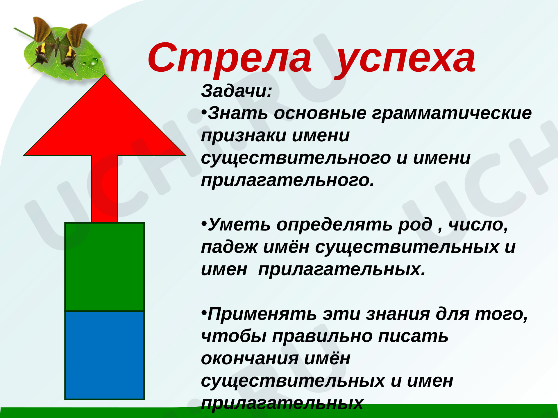 Обобщение знаний о написании окончаний имен существительных и имен  прилагательных. 3-й класс.: Обобщение знаний о написании окончаний имён  существительных и имён прилагательных | Учи.ру