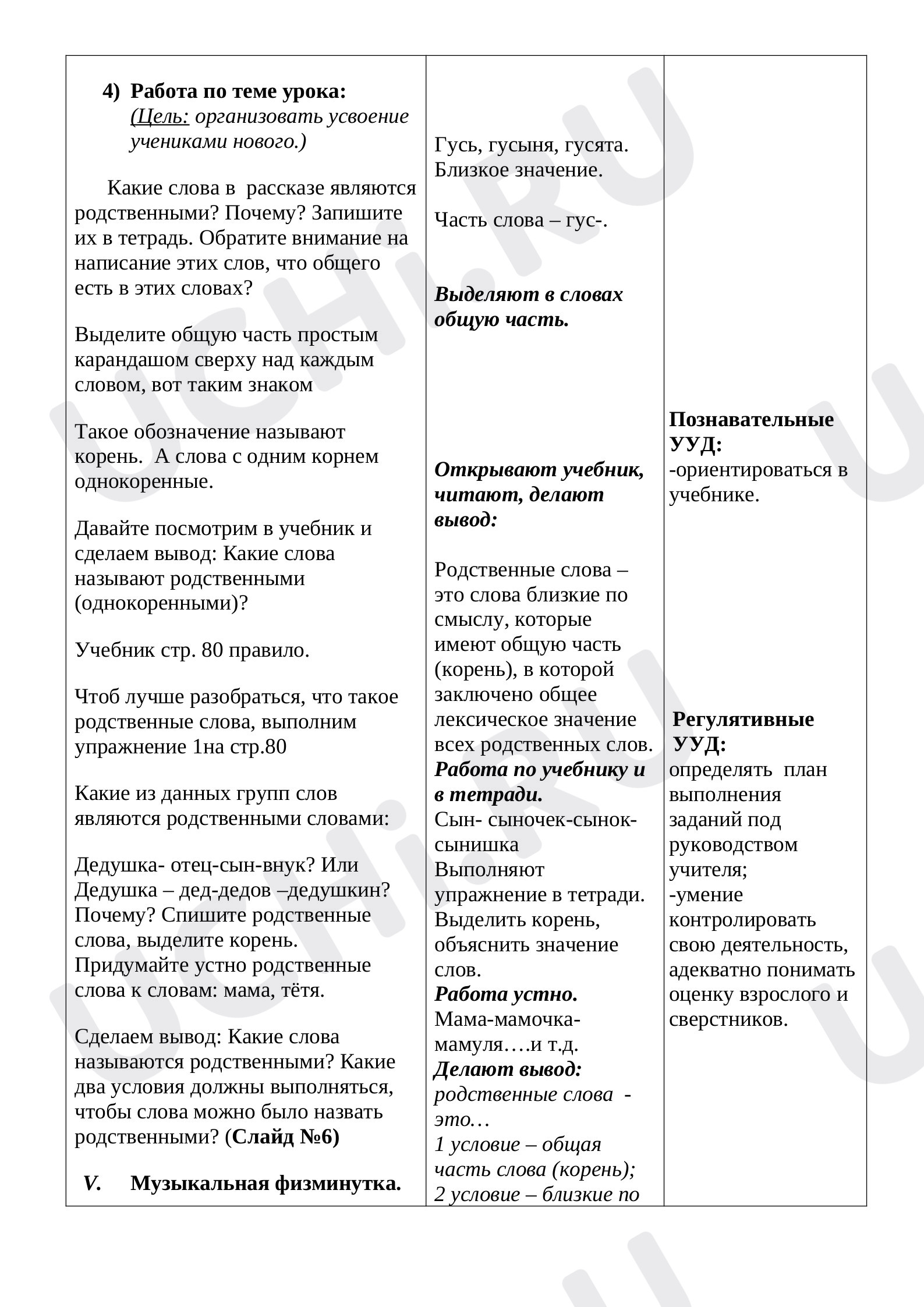 Состав слова морфемика, русский язык 2 класс | Подготовка к уроку от Учи.ру