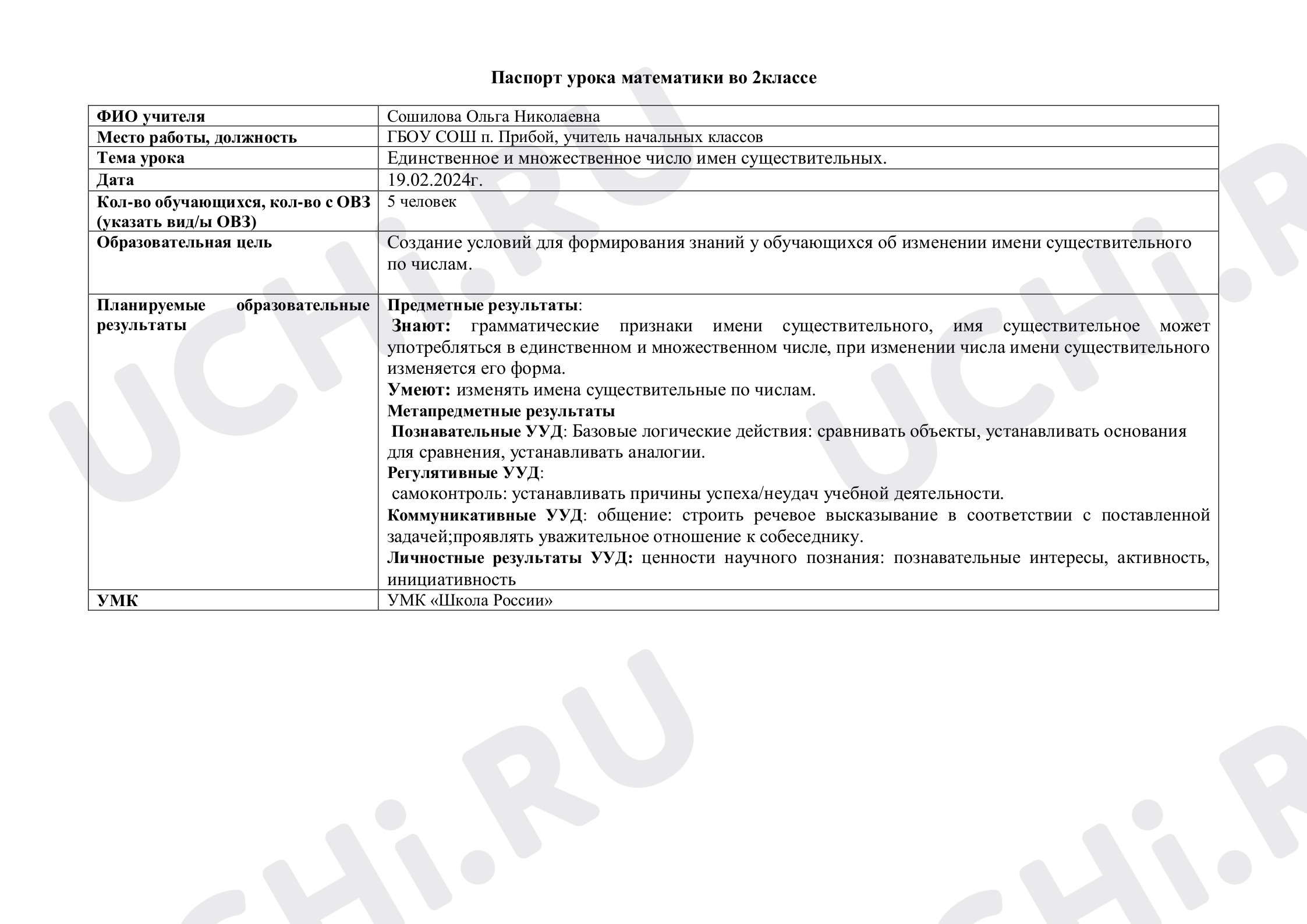 Предпросмотр материала Технологическая карта урока русского языка