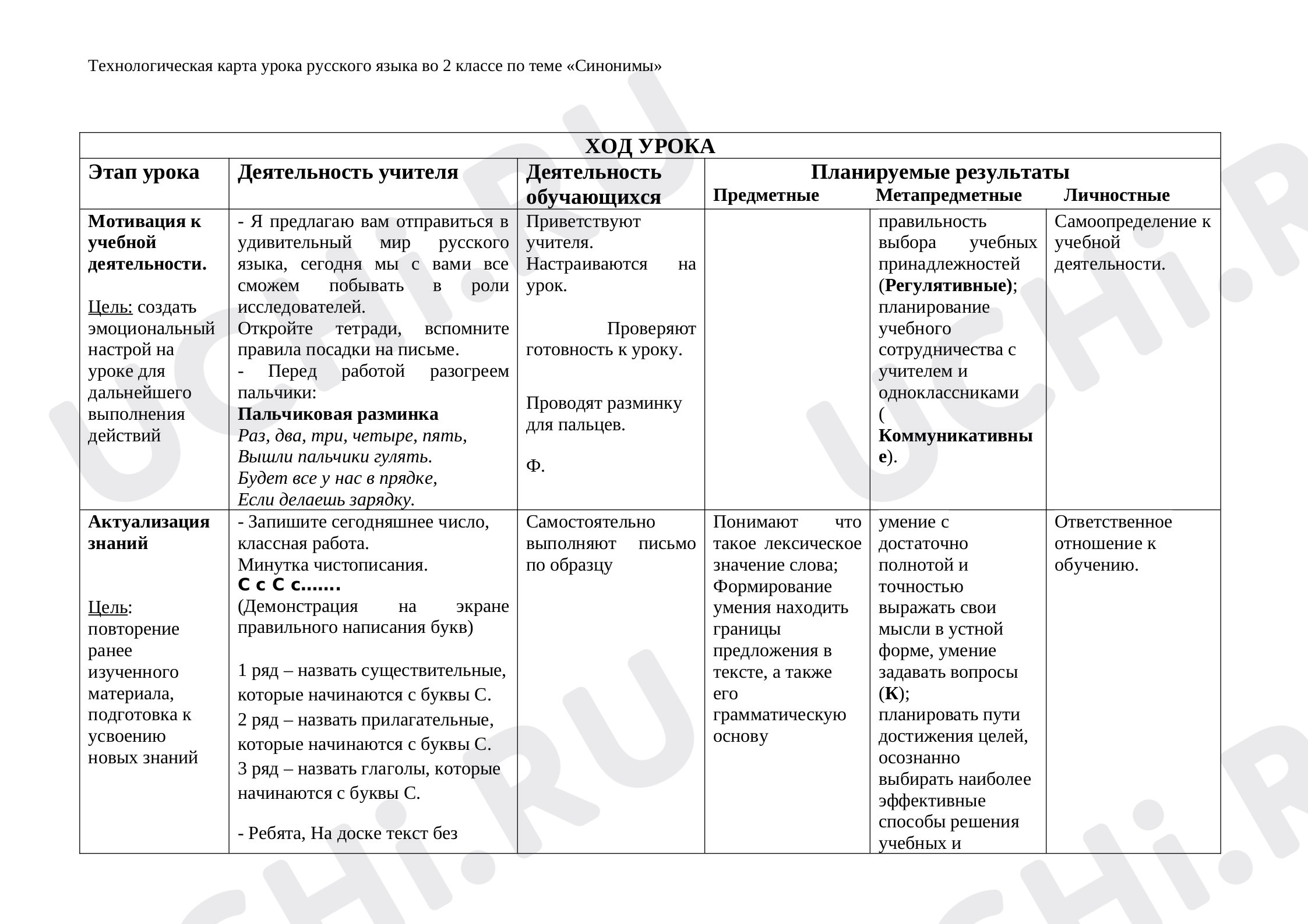 Предпросмотр материала Синонимы