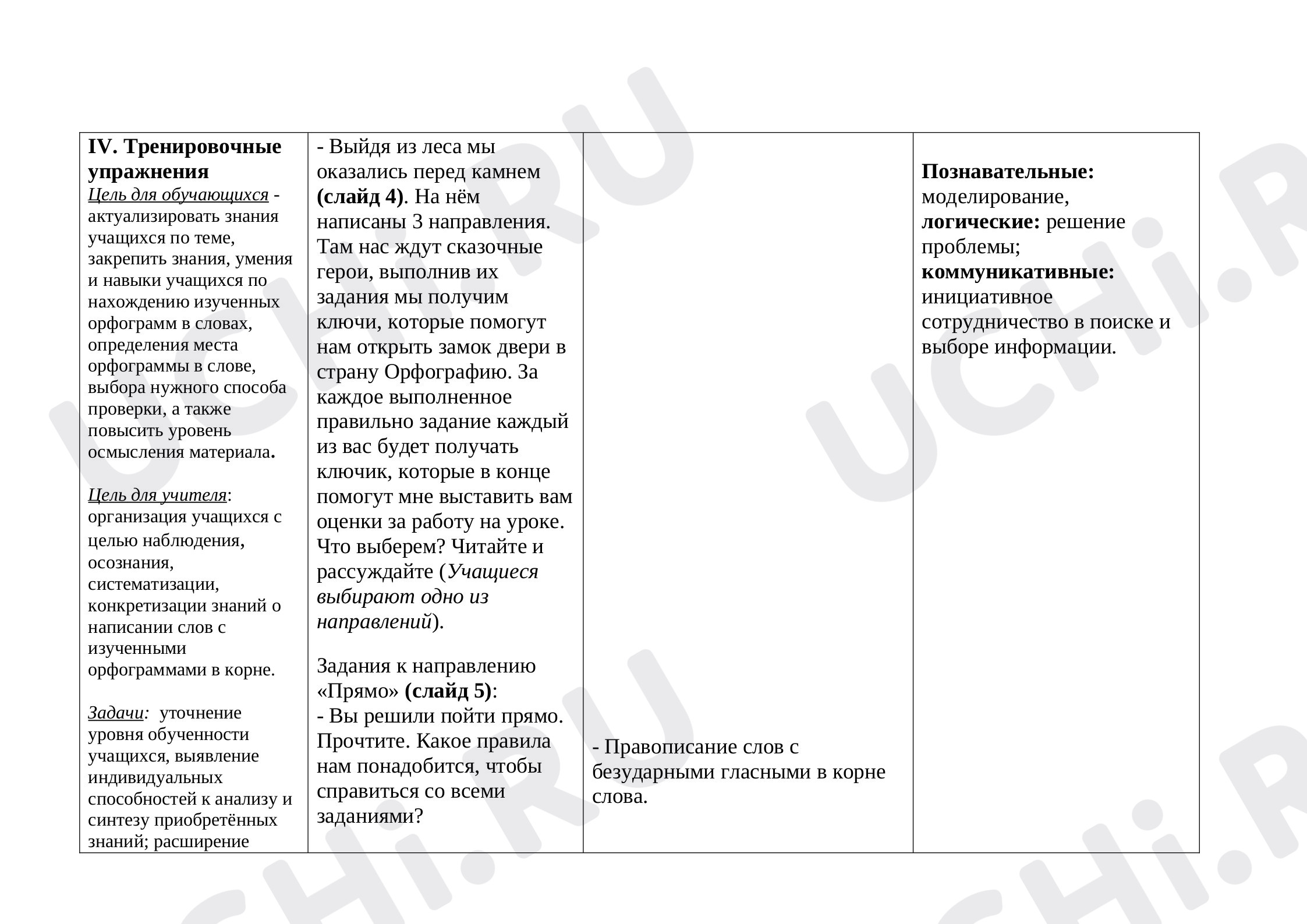 Правописание слов с непроверяемыми безударными гласными звуками в корне,  проверочная работа. Русский язык 2 класс: Правописание слов с  непроверяемыми безударными гласными звуками в корне | Учи.ру