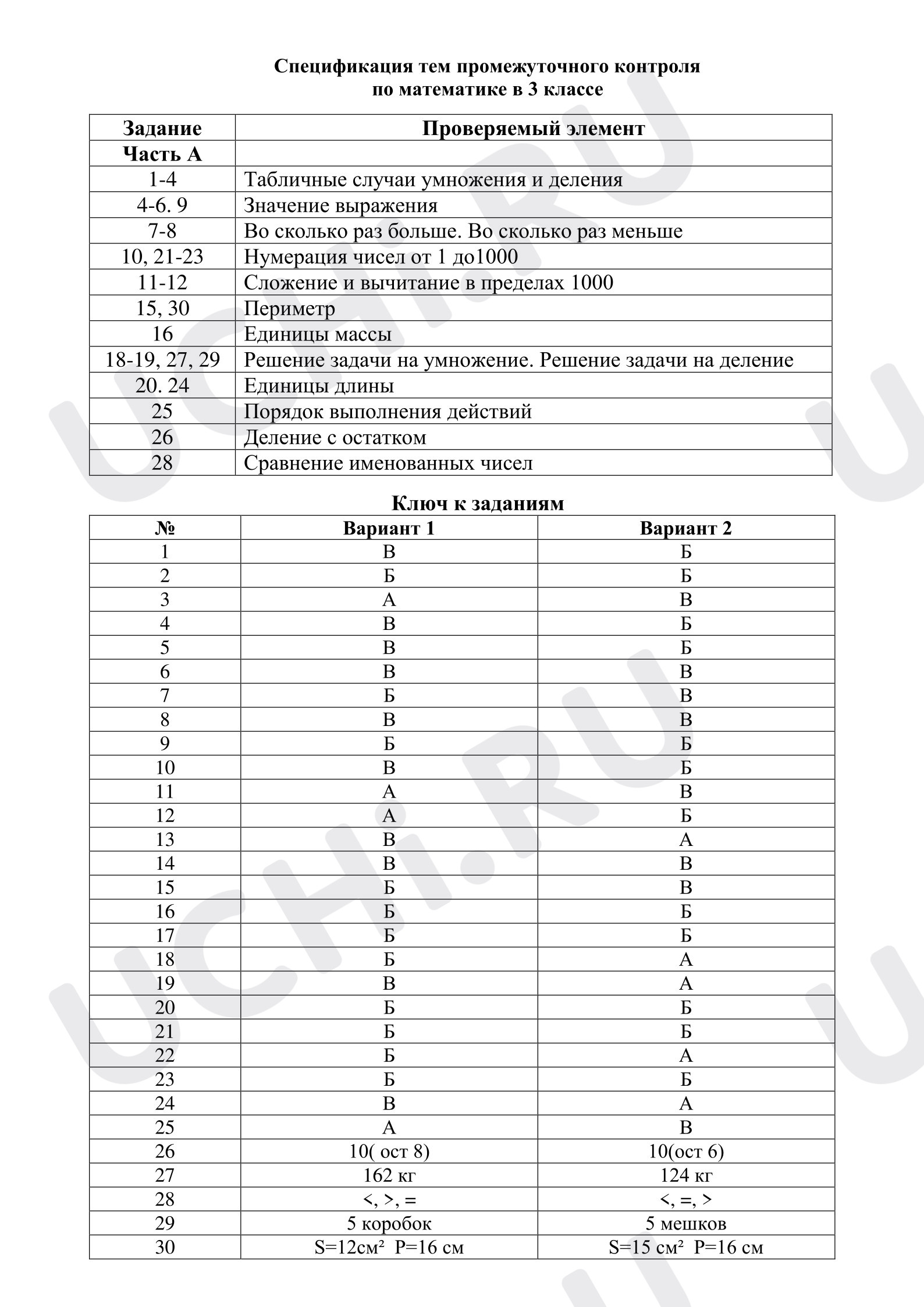 Предпросмотр материала Промежуточный контроль по математике