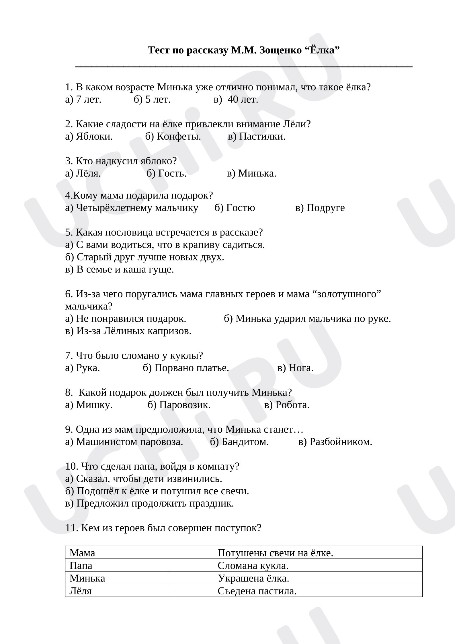 Предпросмотр материала Тест к уроку литературного чтения по рассказу М.М. Зощенко «Ёлка»