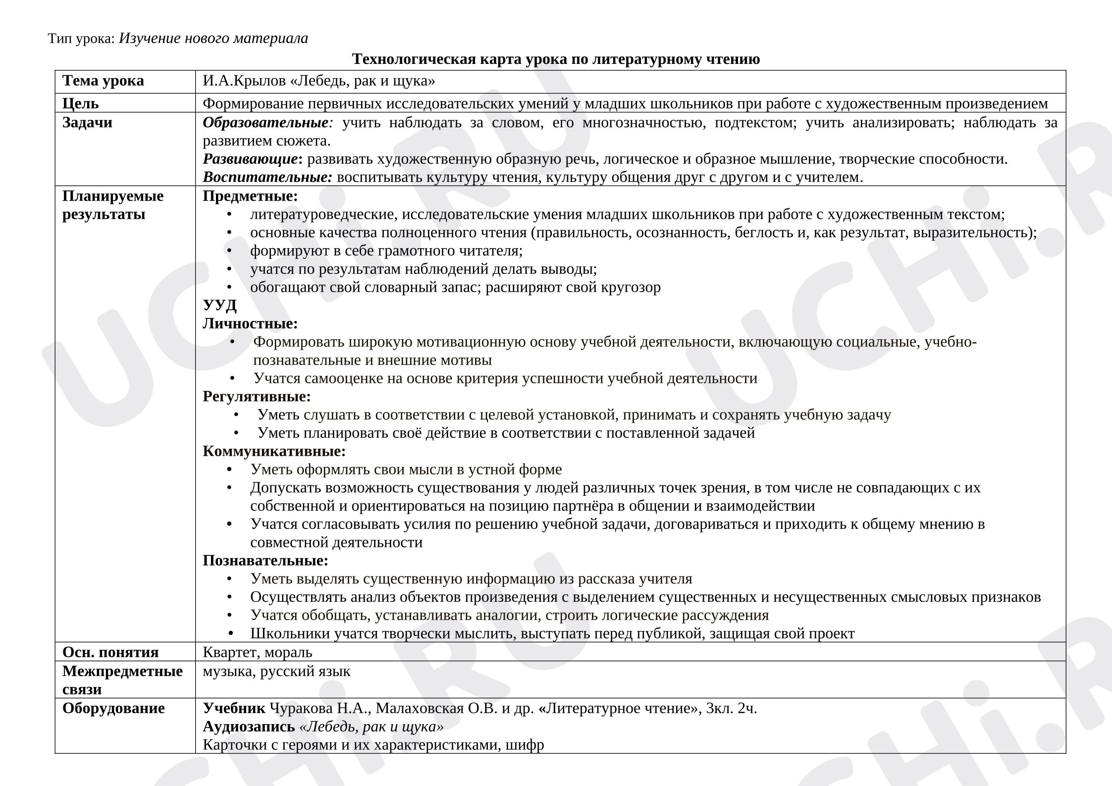 Предпросмотр материала Конспект урока по литературному чтению «Лебедь, рак и щука».