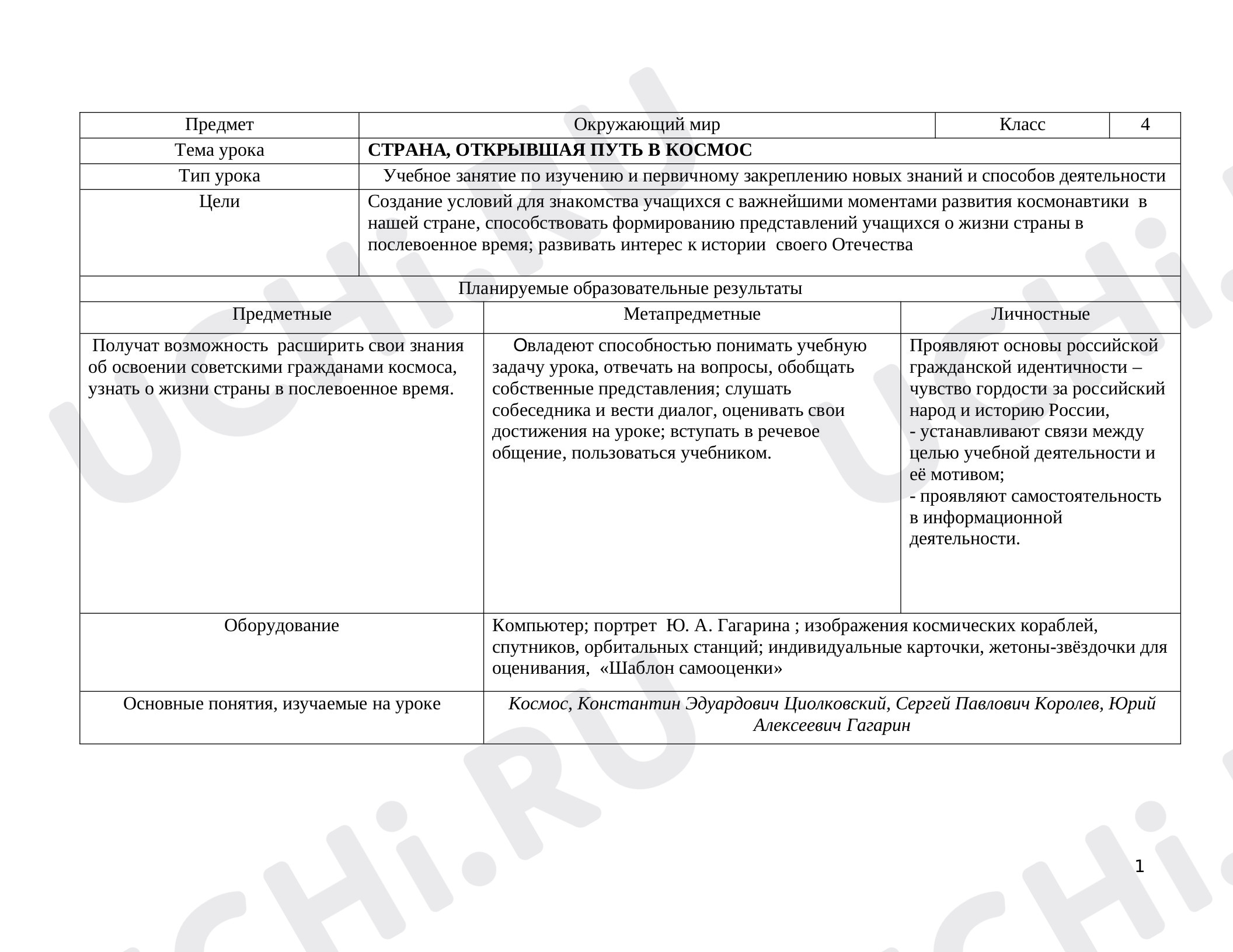 Предпросмотр материала План урока окружающего мира по теме "Страна, открывшая путь в космос"
