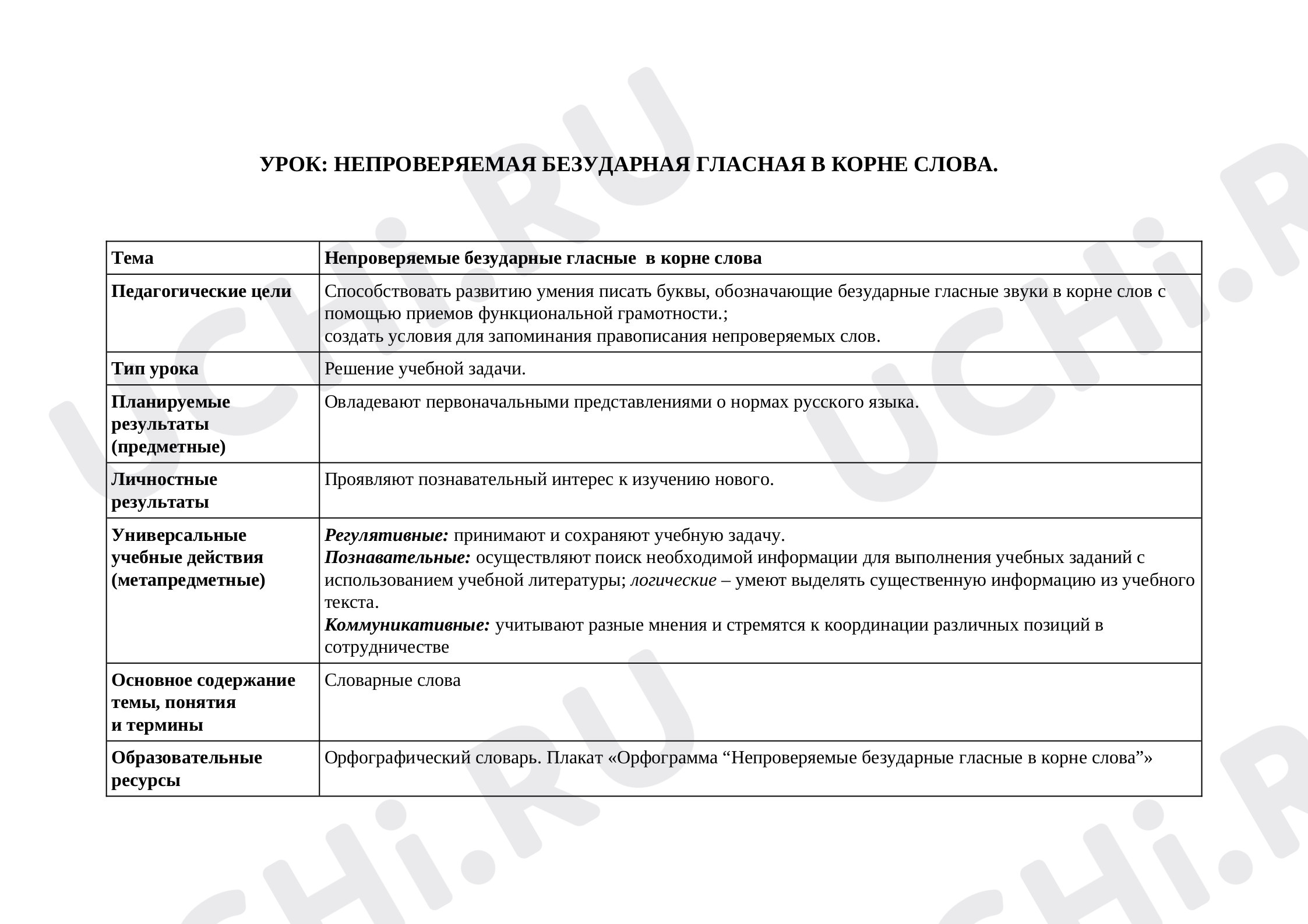 Предпросмотр материала Непроверяемые безударные гласные в корне слова