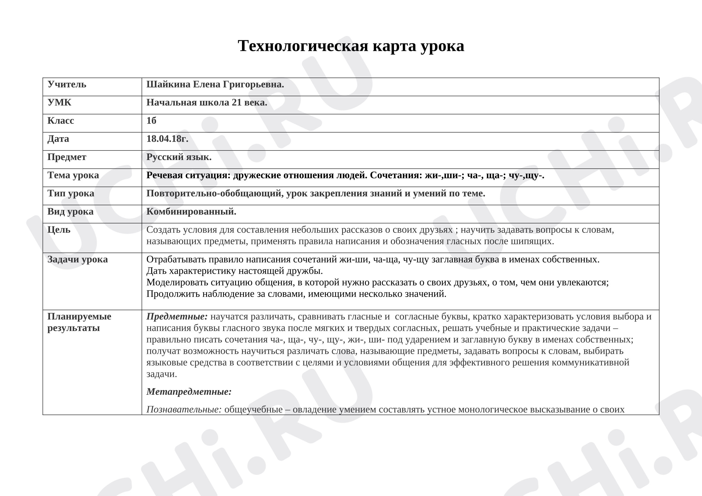 Предпросмотр материала План урока русского языка. Речевая ситуация: дружеские отношения людей. Сочетания: жи-,ши-; ча-, ща-; чу-,щу-.