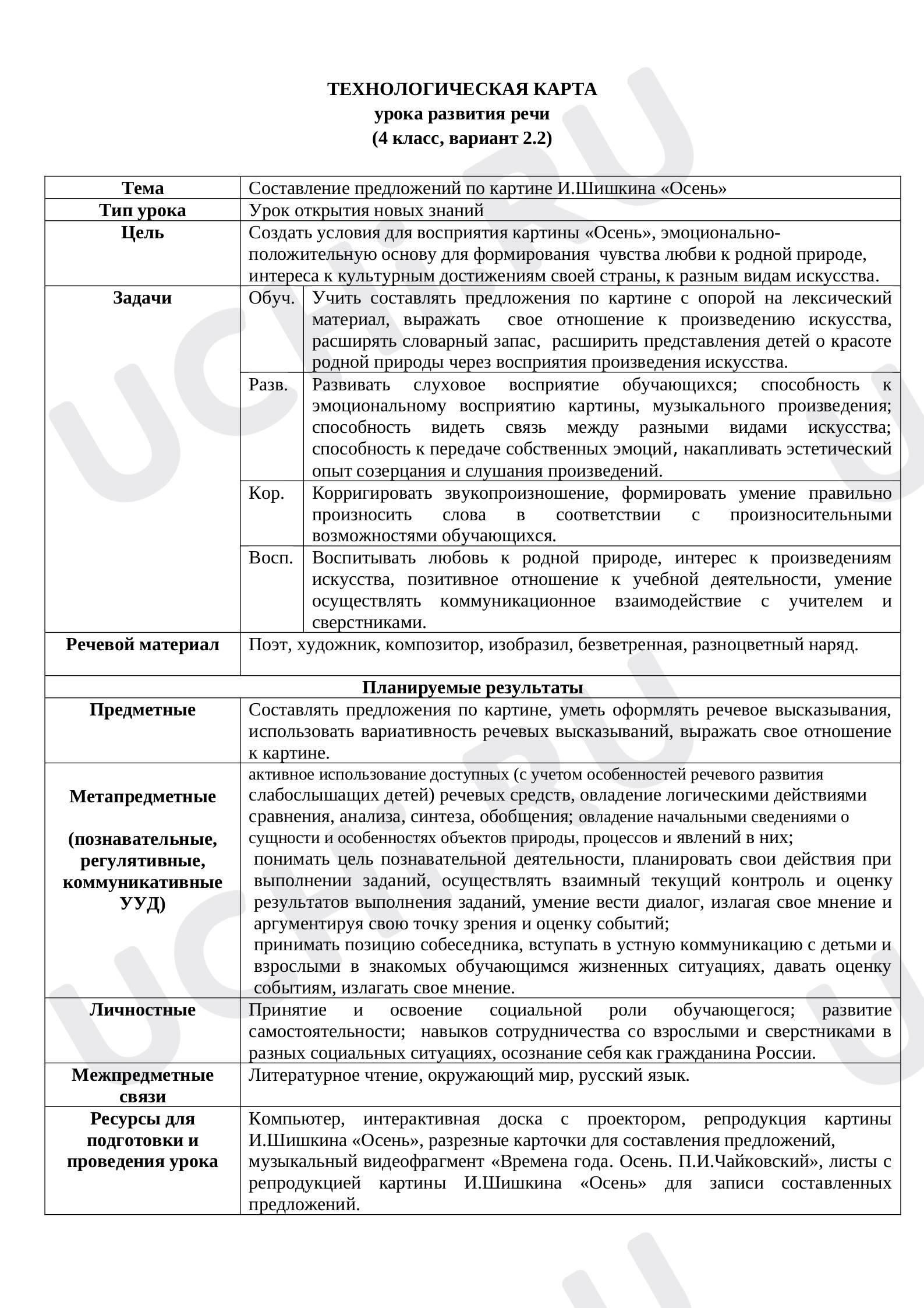 Предпросмотр материала Составление предложений по картине «Осень» И. И. Шишкина