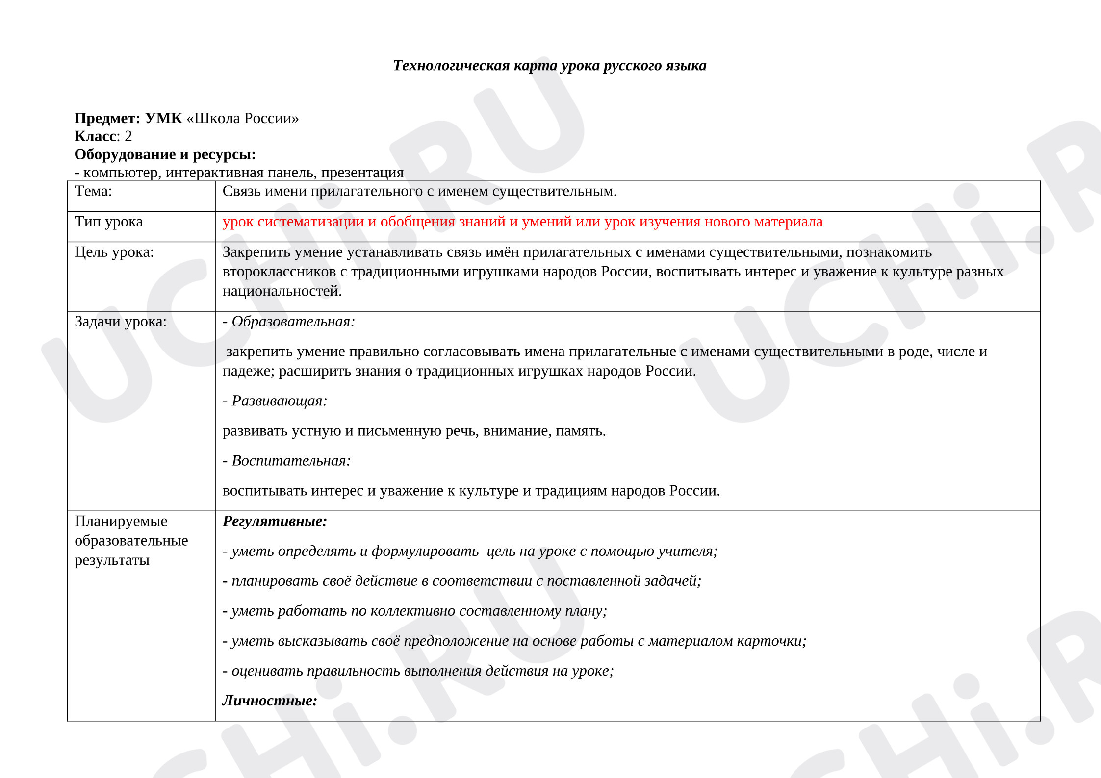 Предпросмотр материала План урока русского языка. Связь имени существительного с именем прилагательным