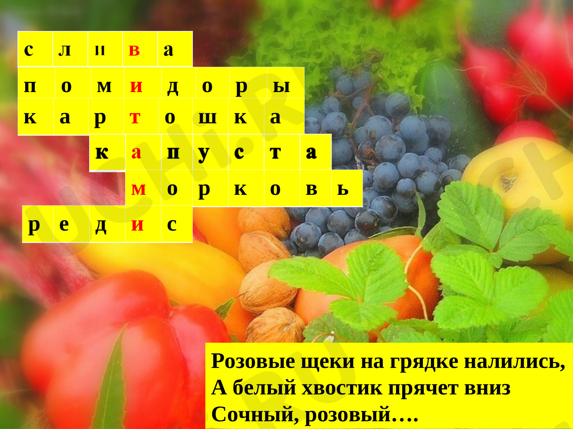 Почему нужно есть много овощей и фруктов?»: Правила здорового питания.  Состав пищи, обеспечивающий рост и развитие ребёнка 6-7 лет. Правила  поведения за столом | Учи.ру