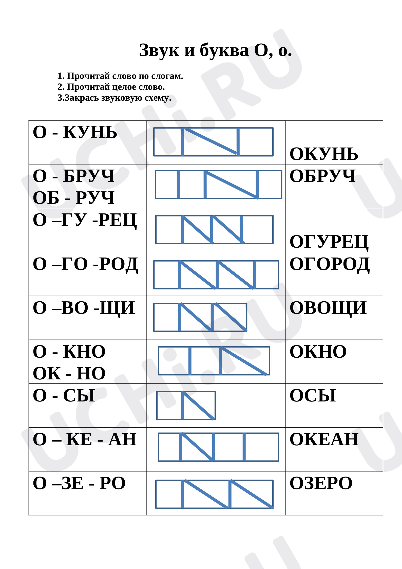 Предпросмотр материала Звук и буква О, о