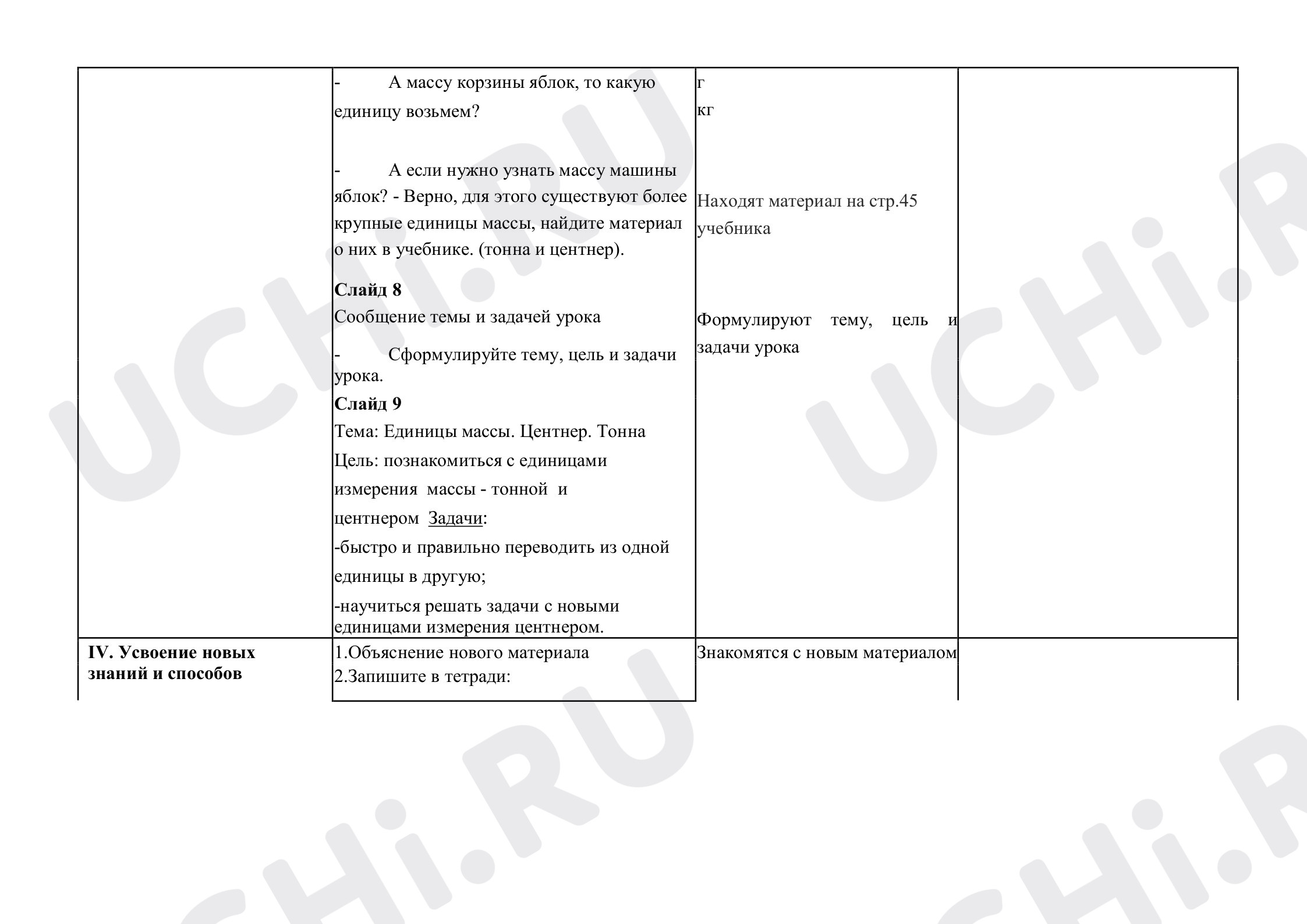 Единицы измерения массы, математика 4 класс | Подготовка к уроку от Учи.ру