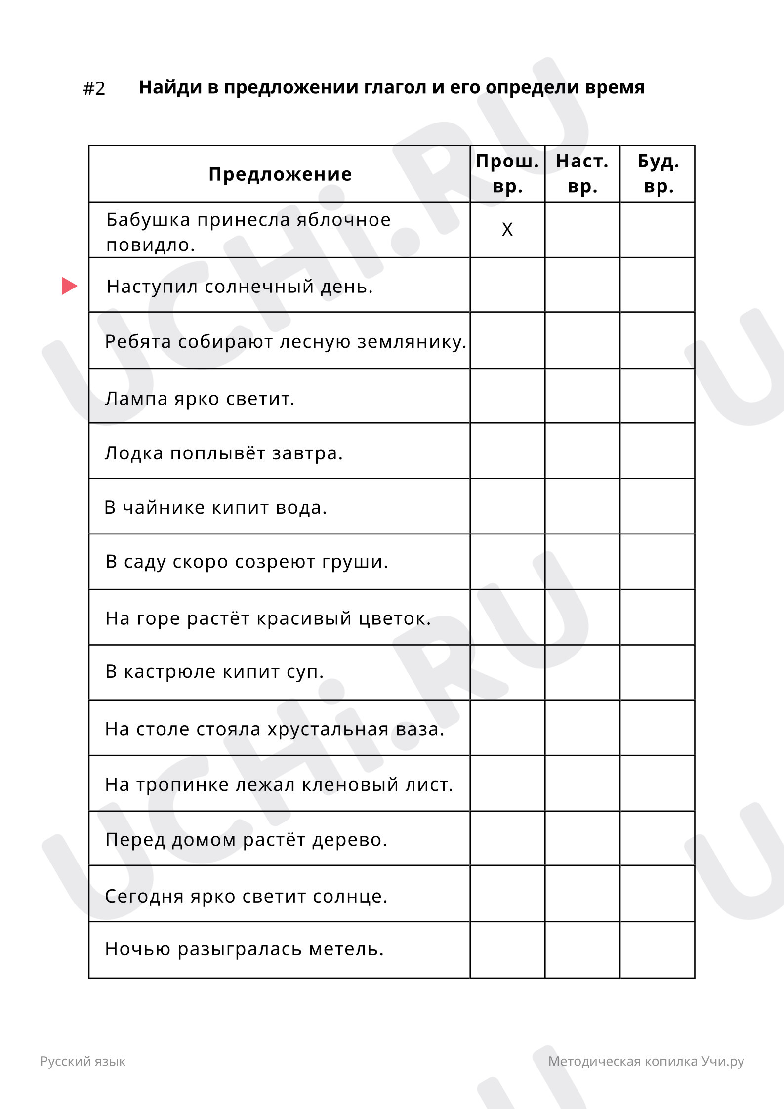 Глагол: Обобщение и систематизация изученного о частях речи | Учи.ру