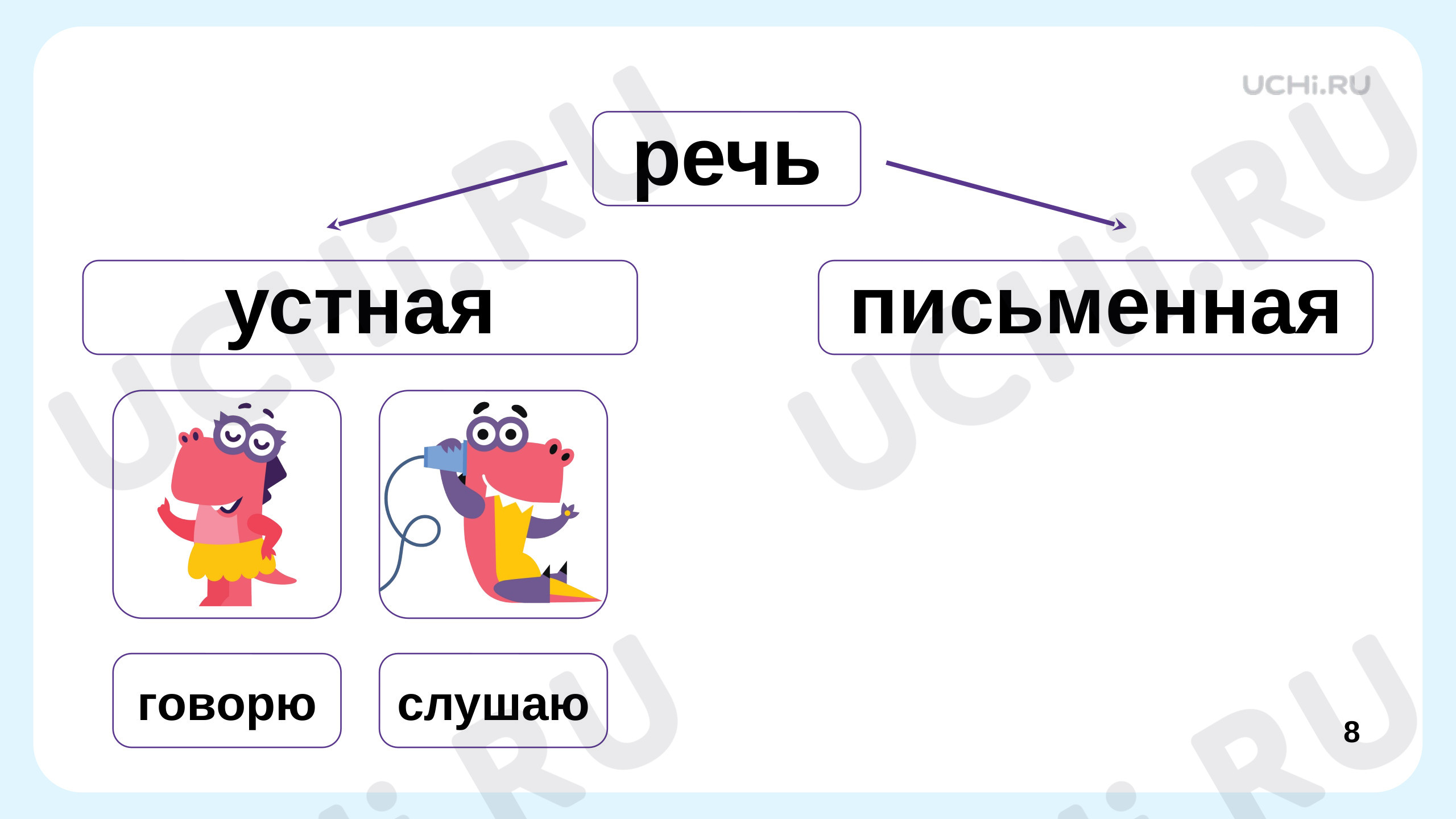 Предложение, распечатка. Повышенный уровень, русский язык 1 класс:  Предложение. Письмо прямых наклонных линий | Учи.ру