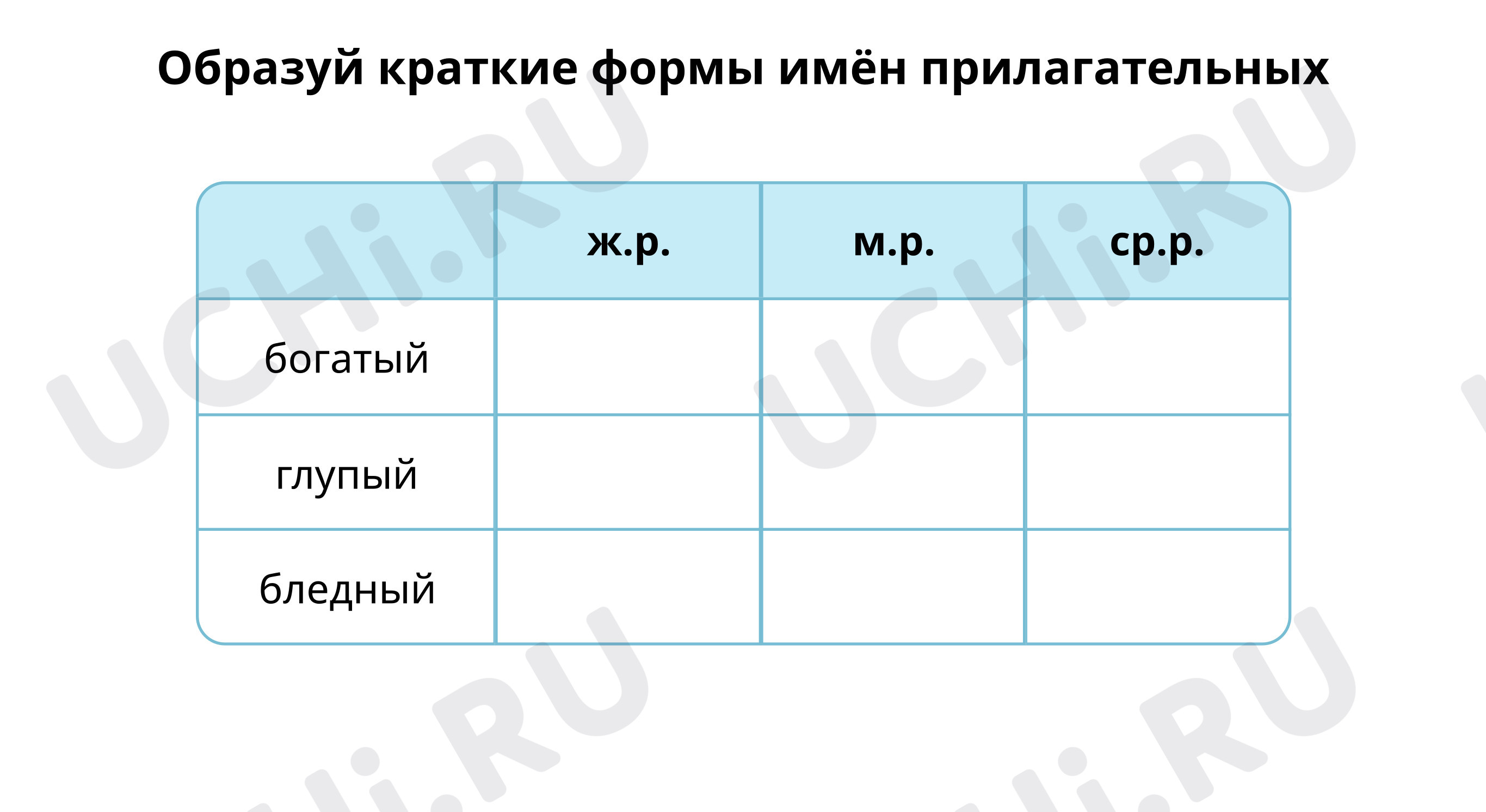 Интерактивная карточка №2 для урока “Краткая форма качественных ...