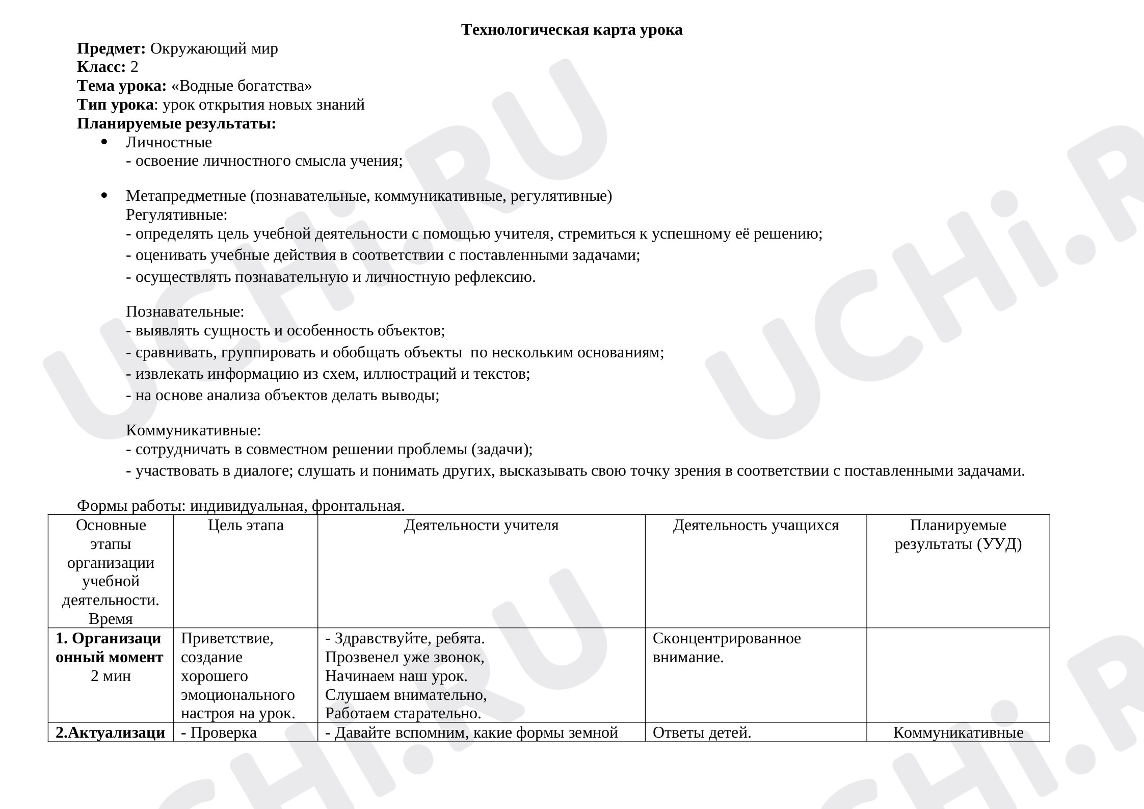 Предпросмотр материала Конспект урока окружающего мира по теме: "Водные богатства"