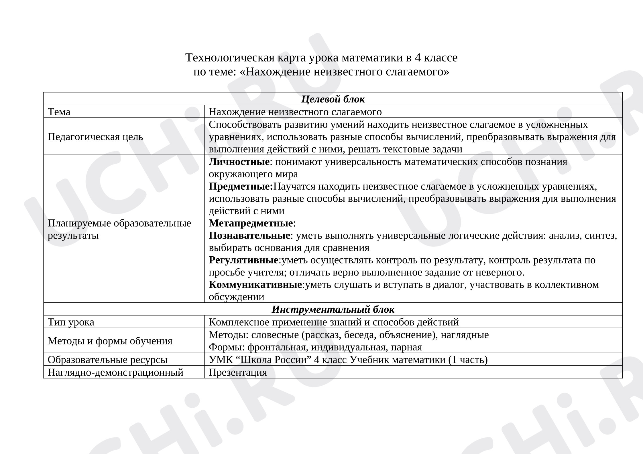 Предпросмотр материала Технологическая карта урока математики. Решение уравнений. Нахождение неизвестного слагаемого.