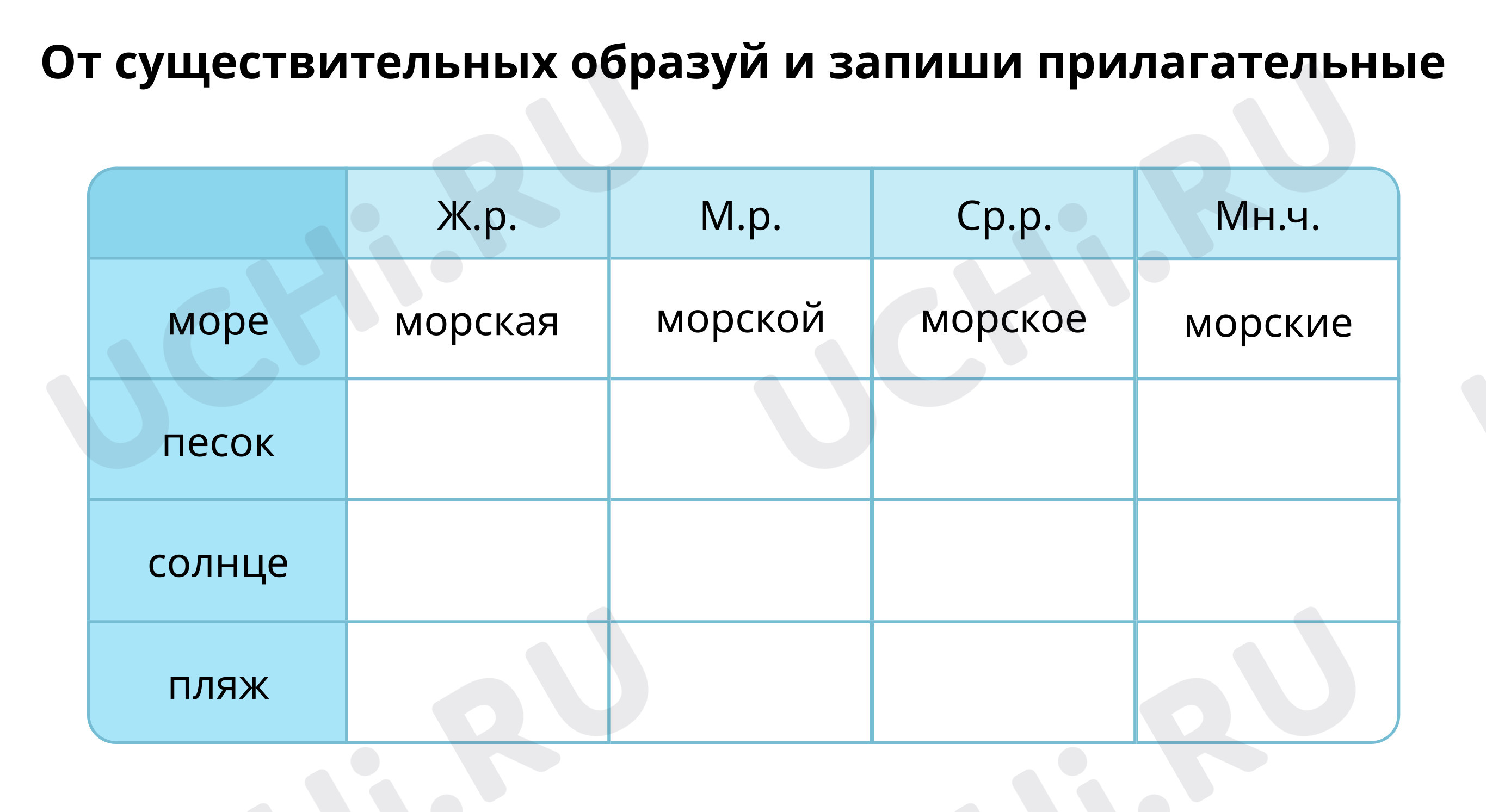 Презентация №1 для урока “Именительный и винительный падежи имён ...