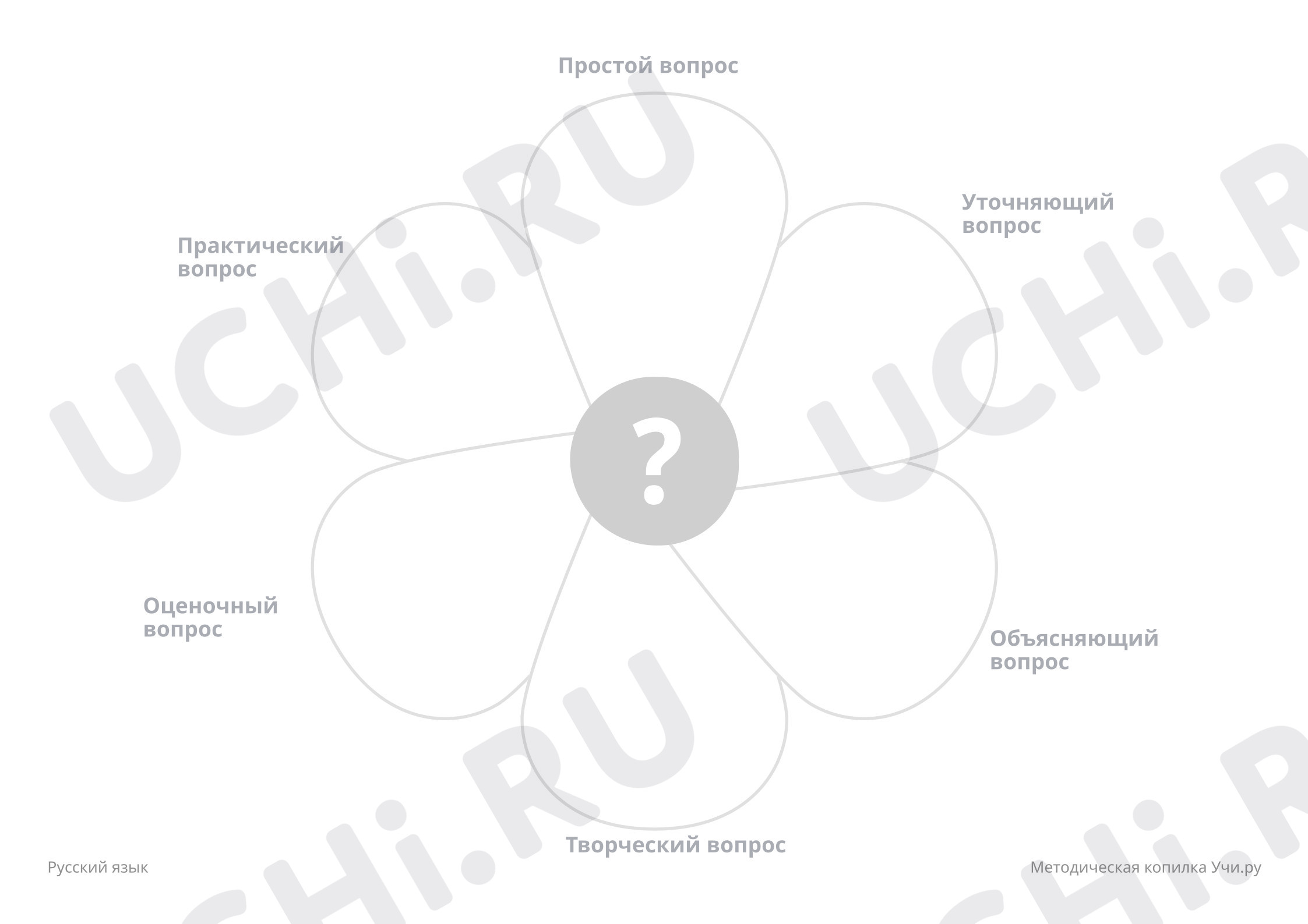 ?? Рабочий лист по теме “Преложение” для 3 класса | Учи.ру