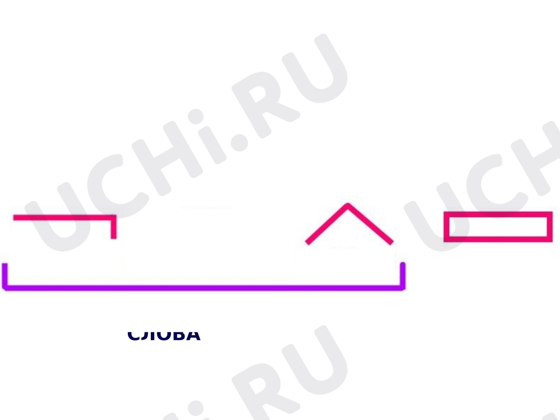 Предпросмотр материала Презентация-детектив на тему "Состав слова"