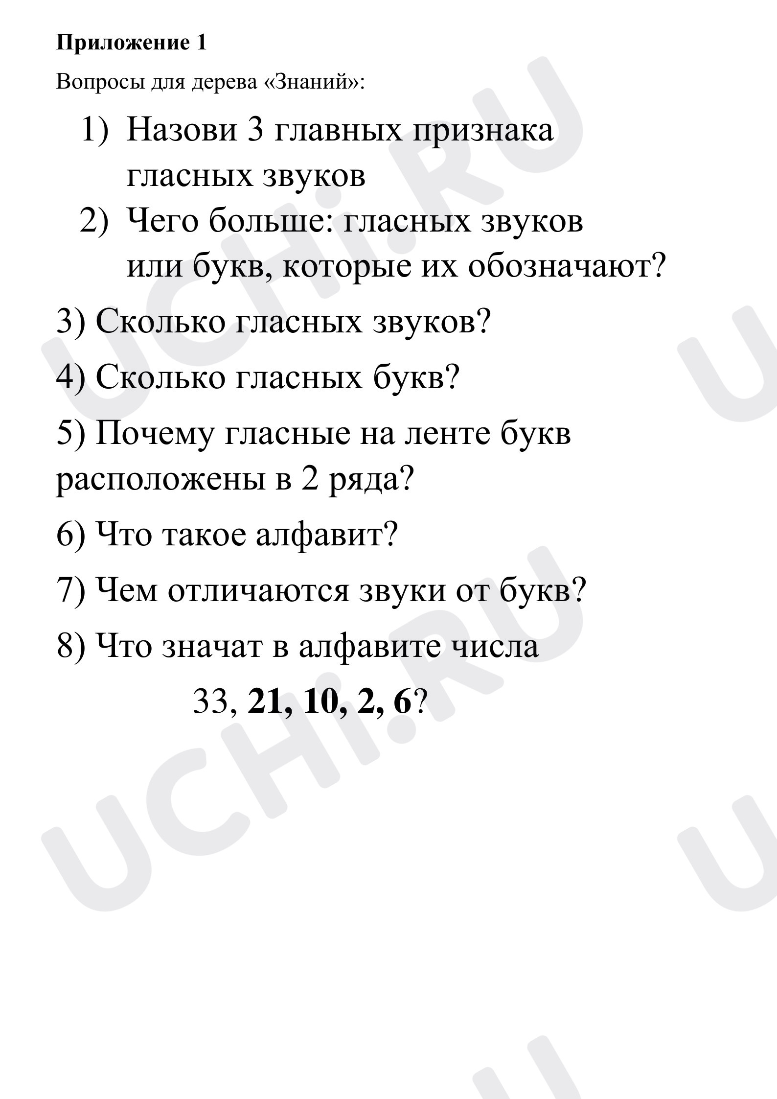 Гласные звуки. Буквы е, ё, ю, я и их функции в слове. Проверочная работа,  русский язык 1 класс: Гласные звуки. Буквы Е, Ё, Ю, Я и их функции в слове  | Учи.ру