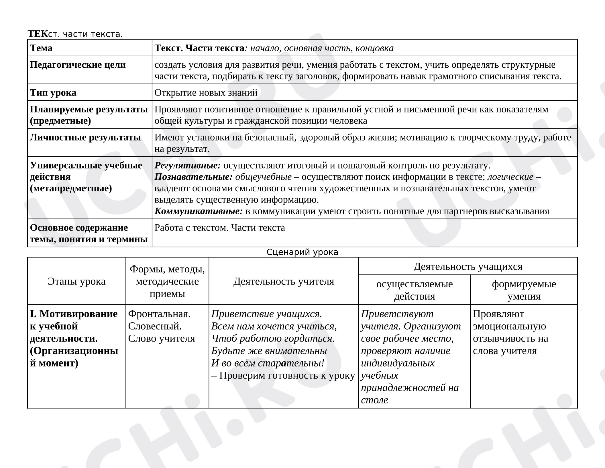 Предпросмотр материала Конспект урока русского языка на тему «Текст. Части текста: начало, основная часть, концовка»