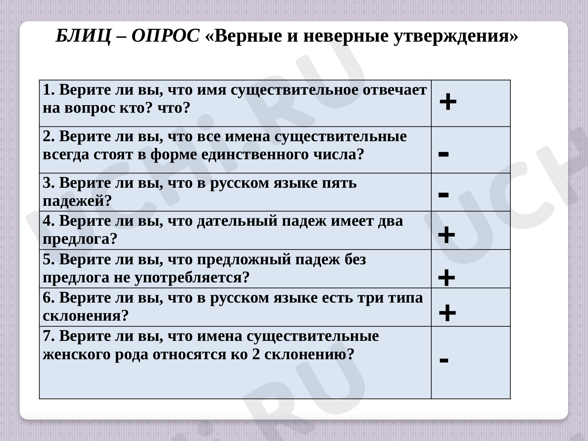 Склонение имён существительных»: Склонение имён существительных | Учи.ру