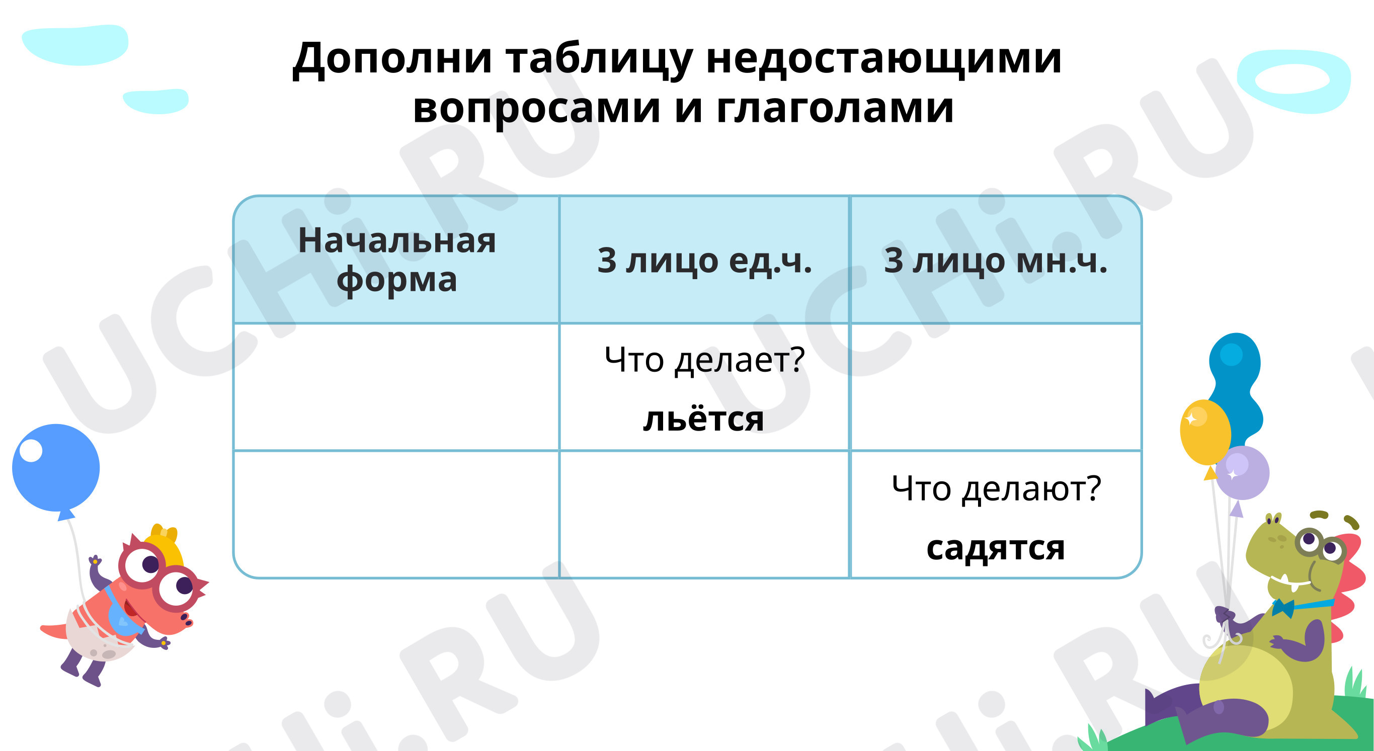 ?? Интерактивная карточка №3 по теме “Заполни таблицу” для 4 класса | Учи.ру