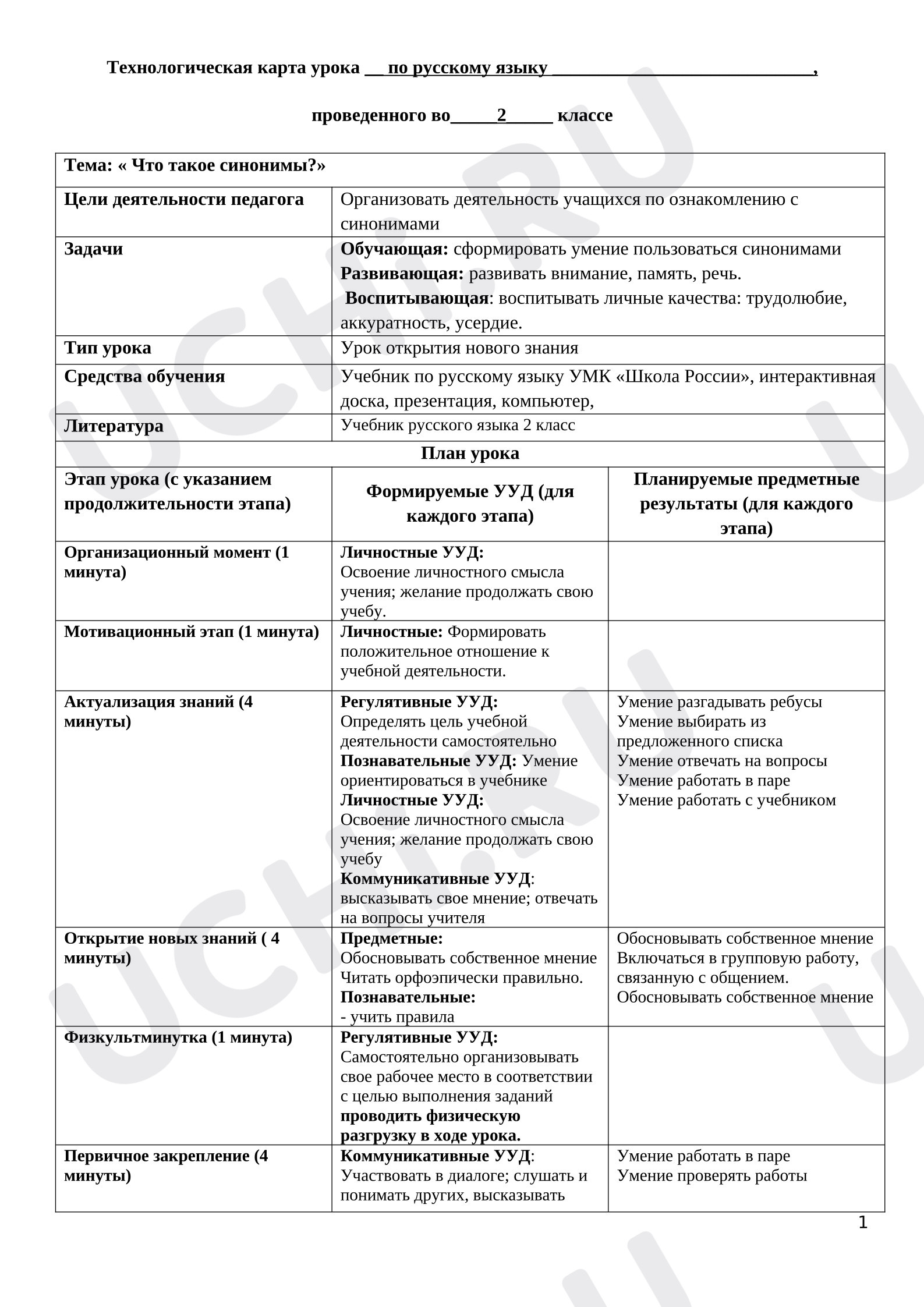 Предпросмотр материала Технологическая карта урока русского языка «Что такое синонимы?»