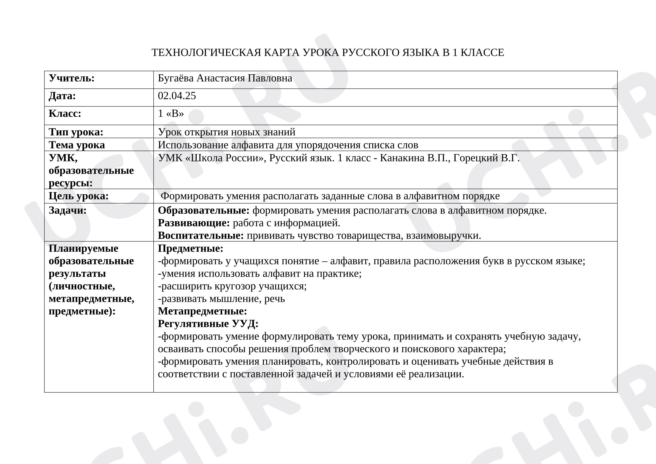 Предпросмотр материала План урока русского языка. Использование алфавита для упорядочения списка слов. 1 класс. Русский язык