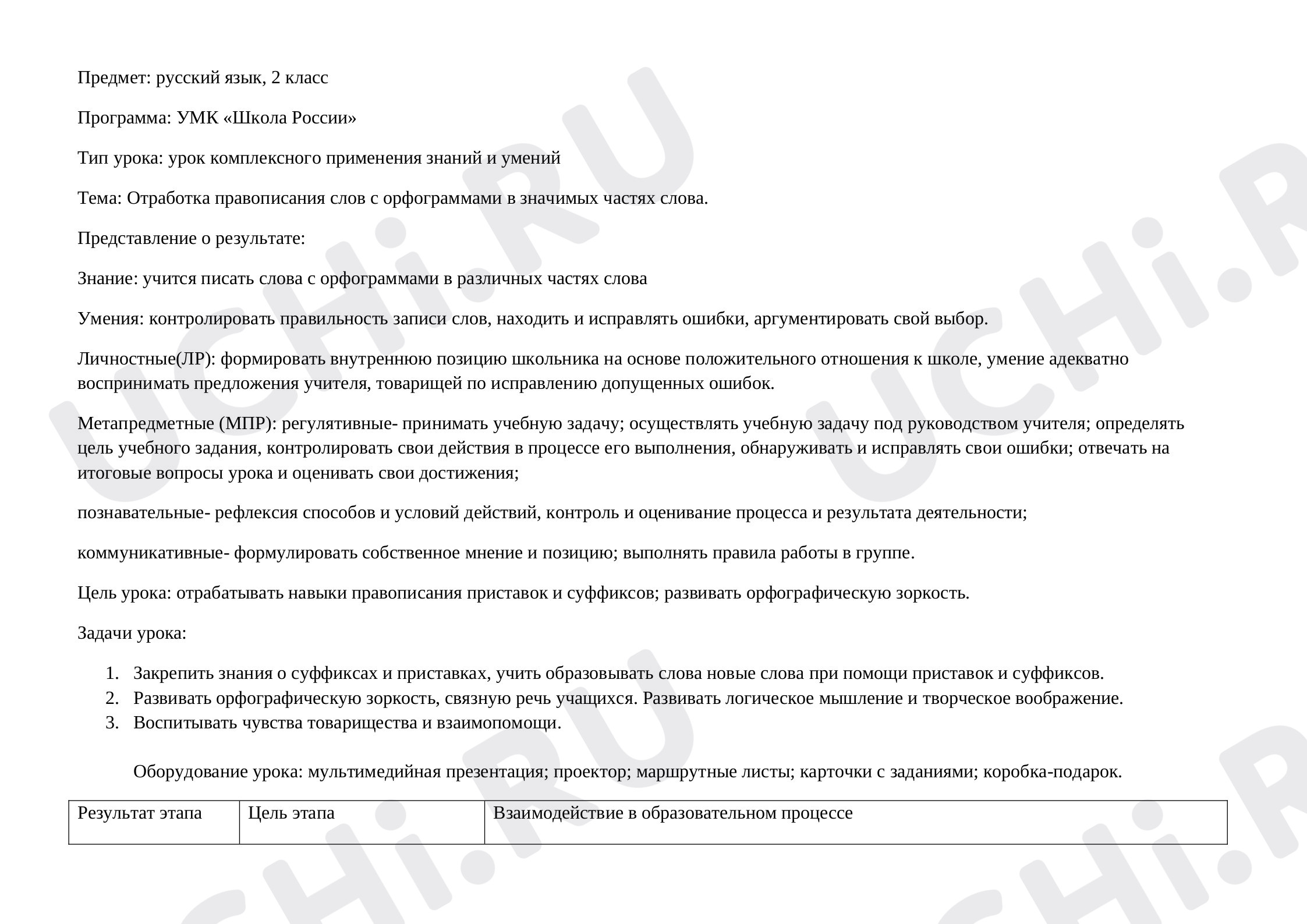 Предпросмотр материала План урока русского языка по теме: Отработка правописания слов с орфограммами в значимых частях слова.