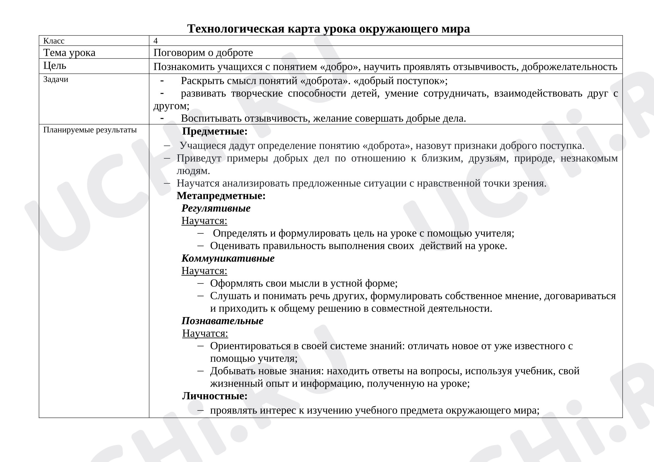 Предпросмотр материала План конспект урока окружающего мира на тему «Поговорим о доброте».