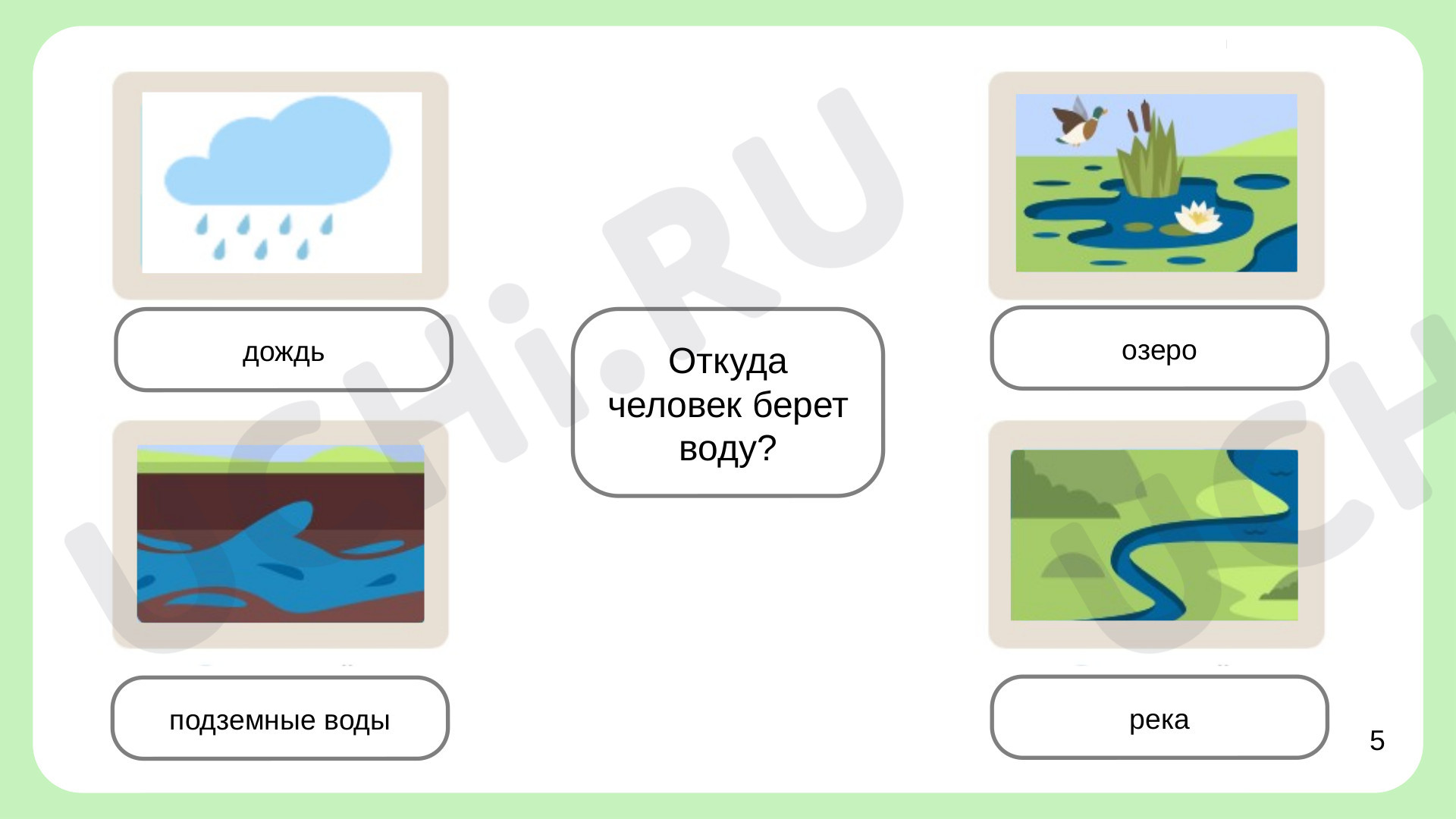 Откуда в наш дом приходит электричество, распечатка. Повышенный уровень, окружающий  мир 1 класс: Откуда в наш дом приходит электричество? | Учи.ру