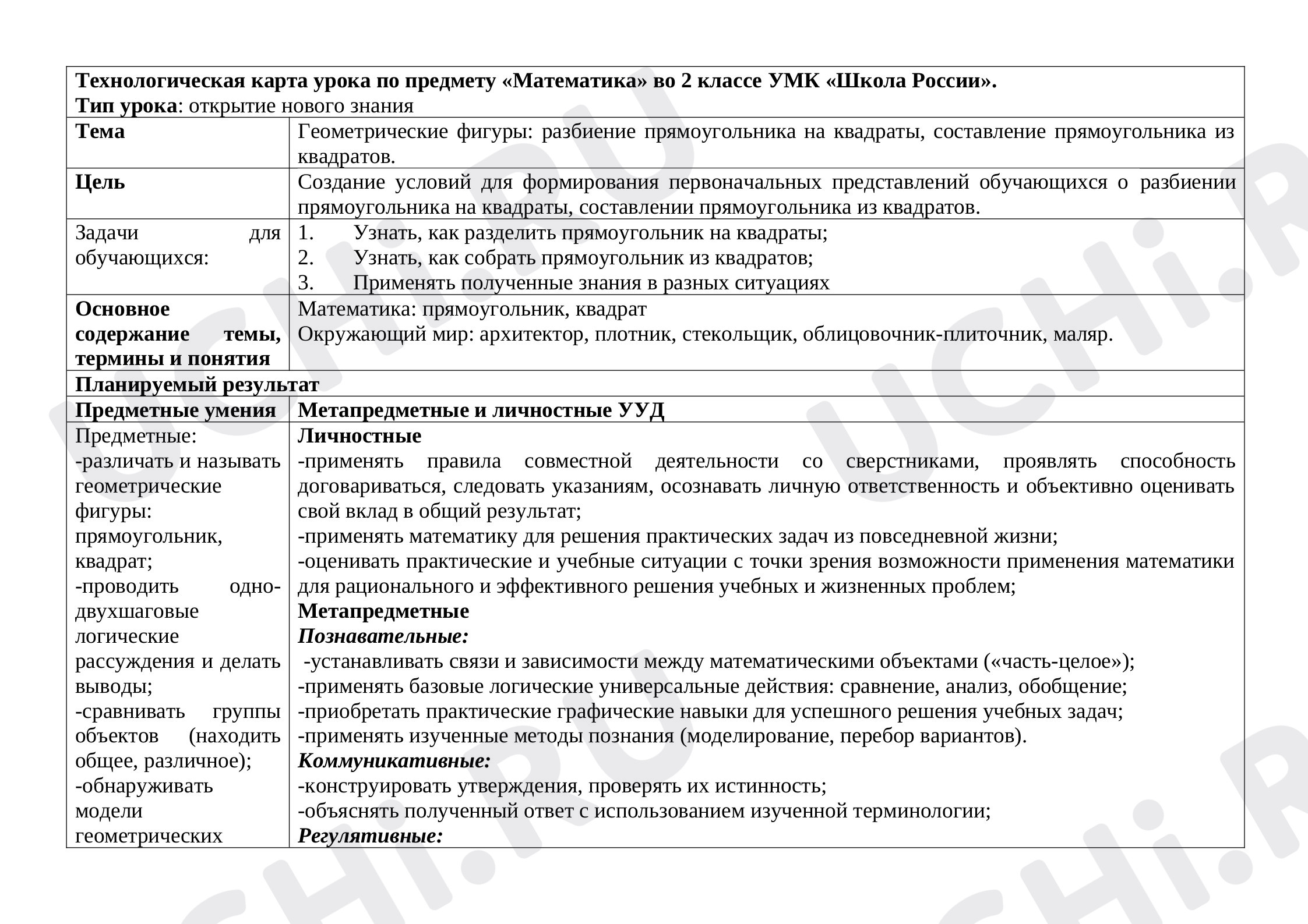 Предпросмотр материала План урока математики по теме:  "Геометрические фигуры: разбиение прямоугольника на квадраты, составление прямоугольника из квадратов"