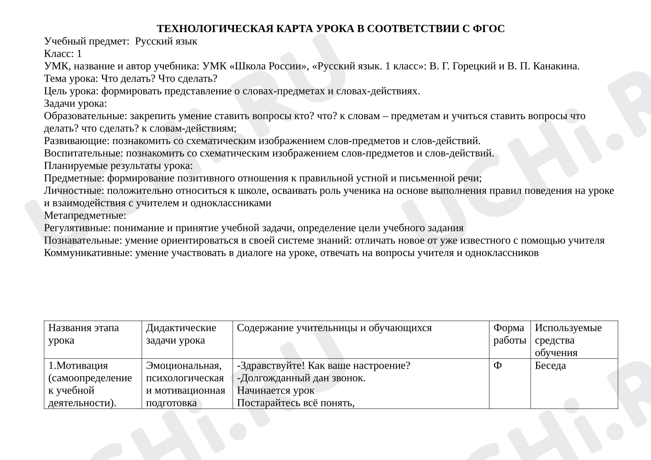 Предпросмотр материала План уроку русского языка. Что делать? Что сделать?