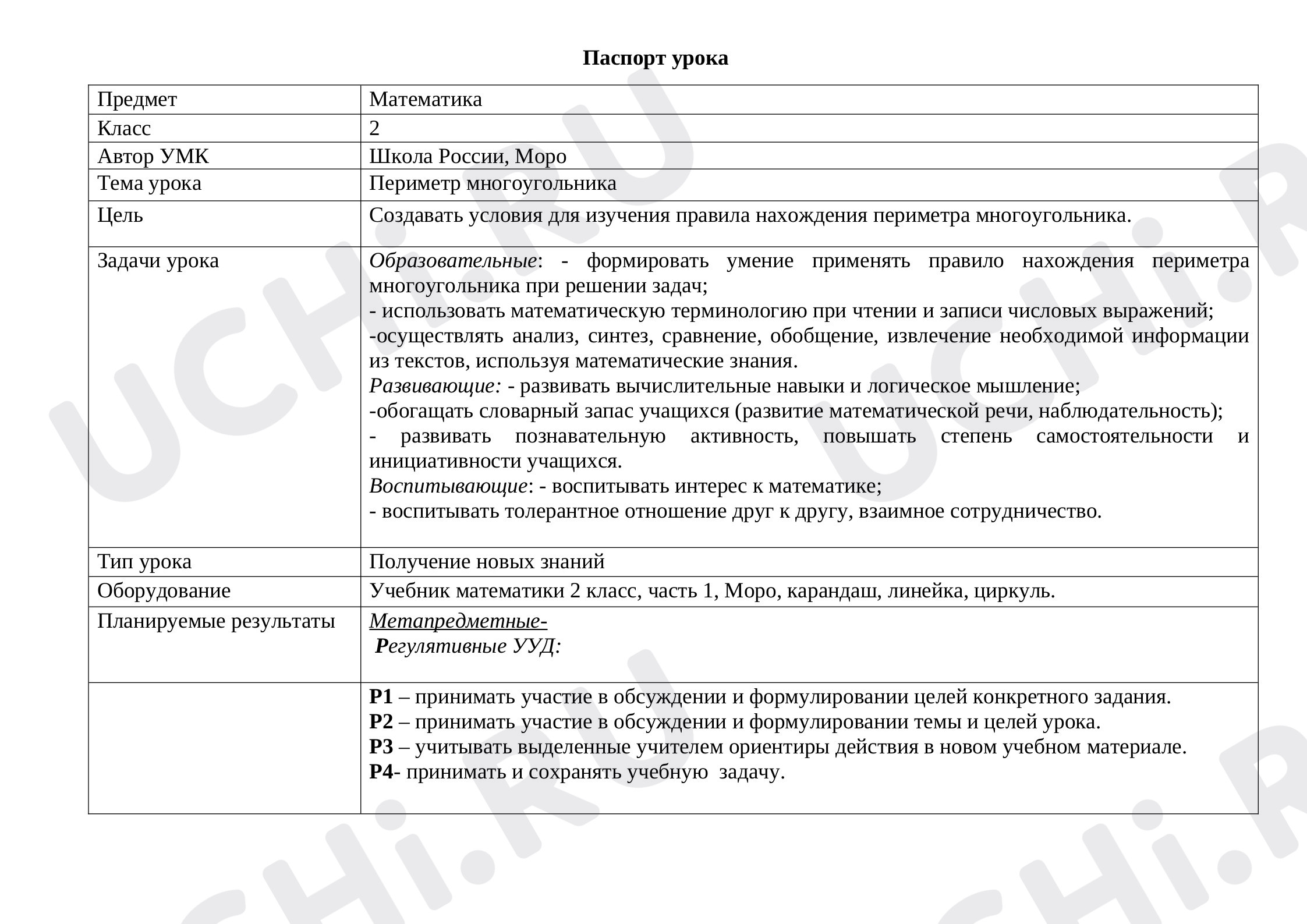 Предпросмотр материала Периметр многоугольника