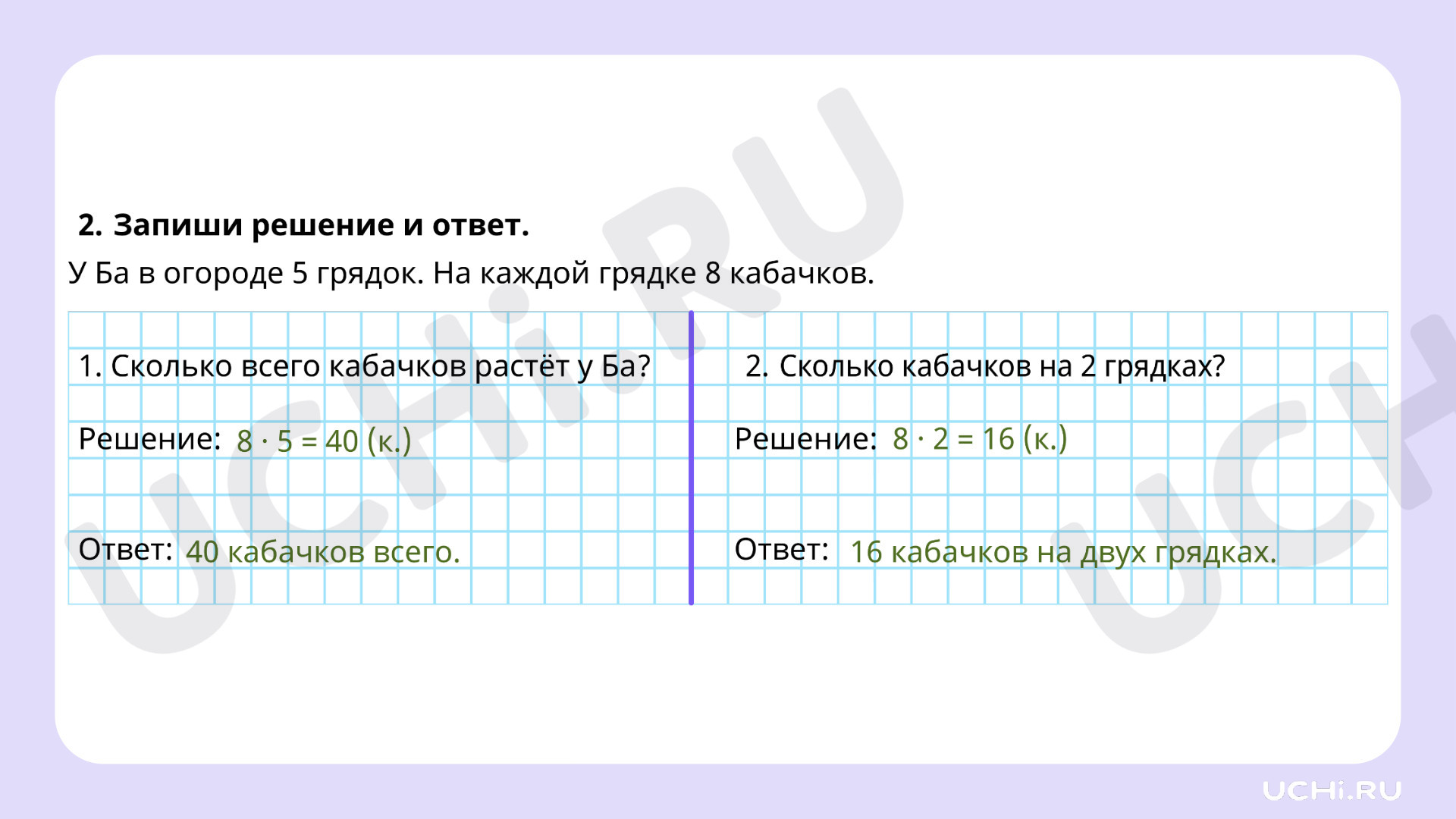 Математика для 4 четверти 2 класса. ЭОР | Подготовка к уроку от Учи.ру