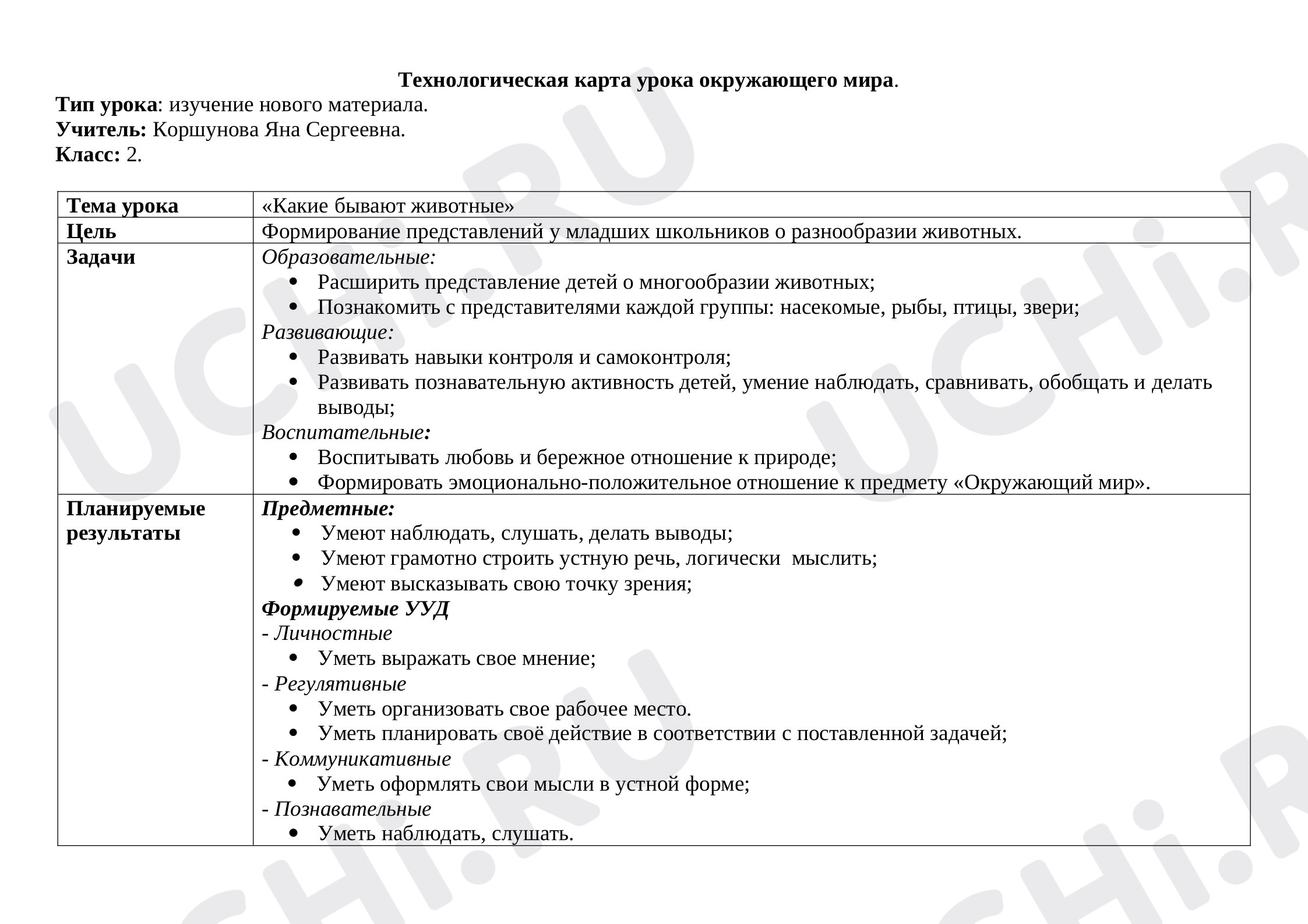 Предпросмотр материала Какие бывают животные