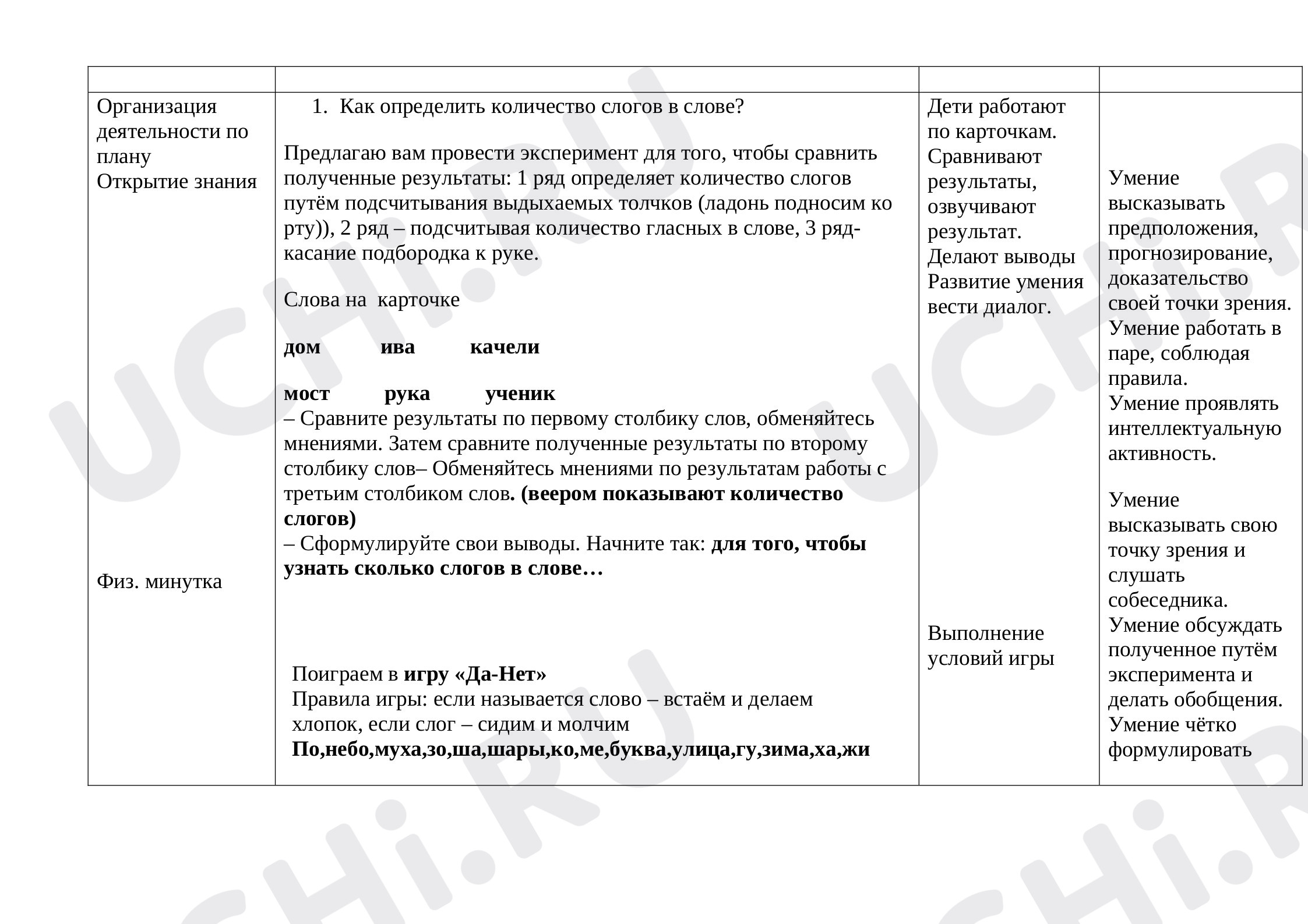 Слово и слог, русский язык 1 класс | Подготовка к уроку от Учи.ру