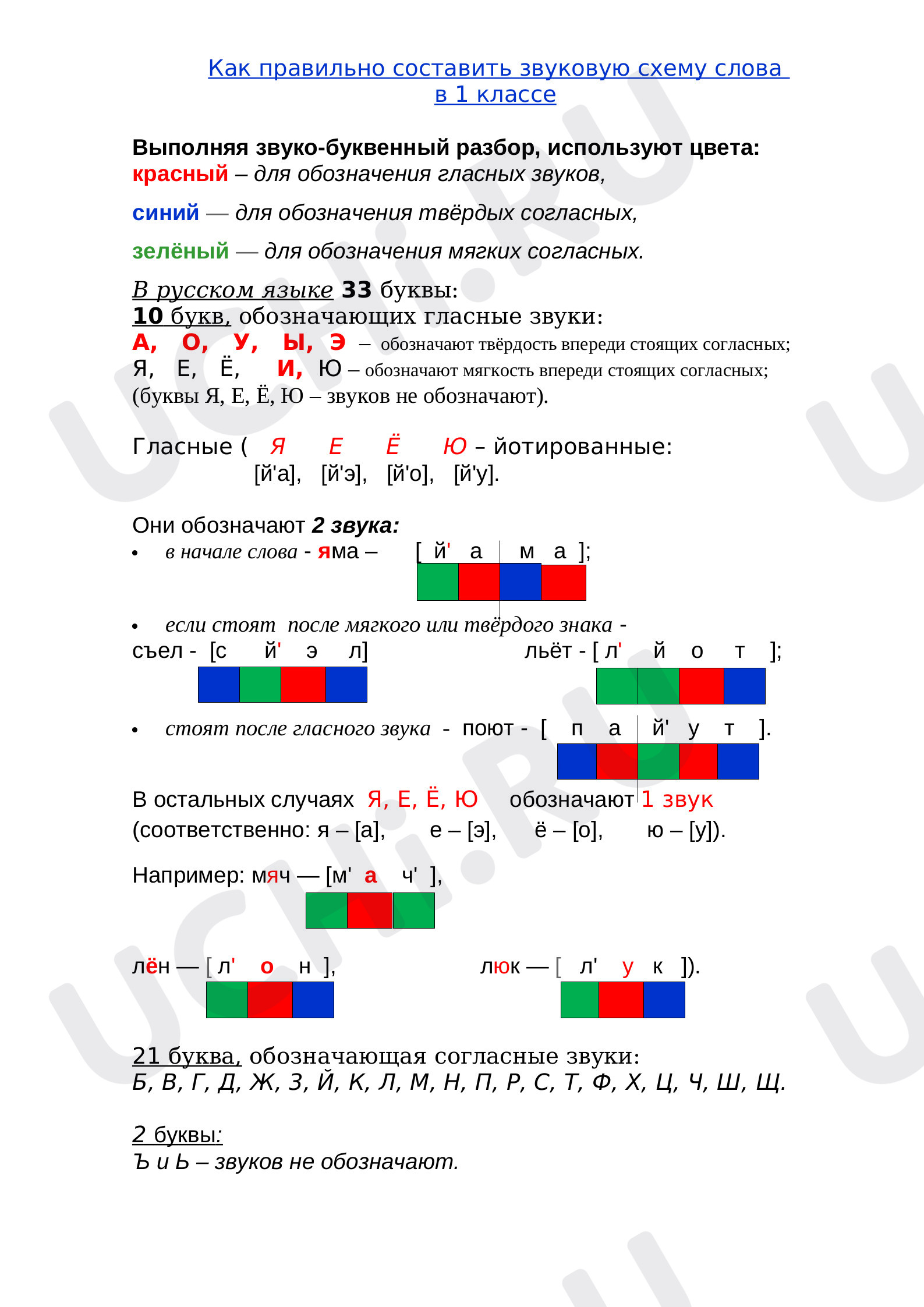 Предпросмотр материала Звуковые схемы