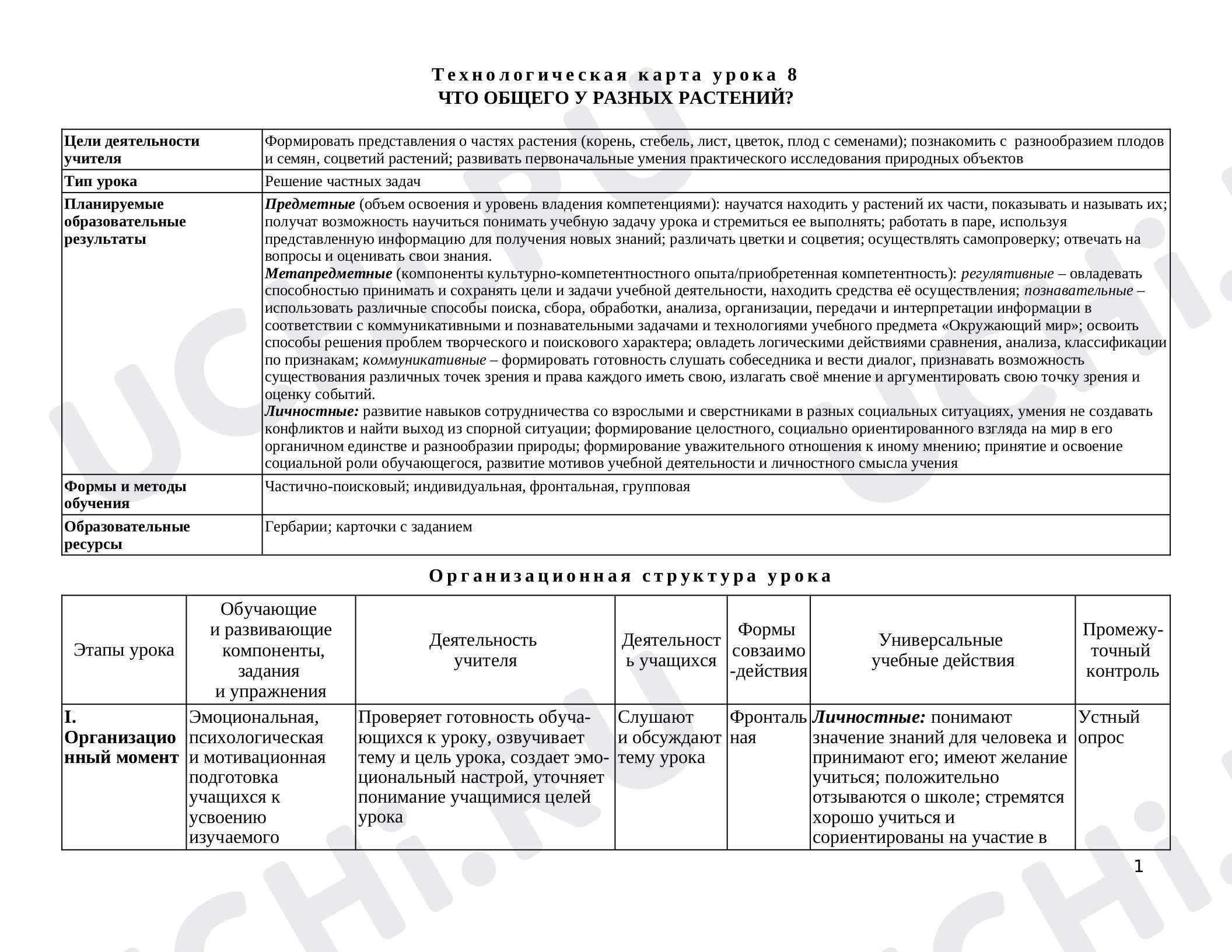 Предпросмотр материала Технологическая карта урока по окружающему миру. Что общего у разных растений.