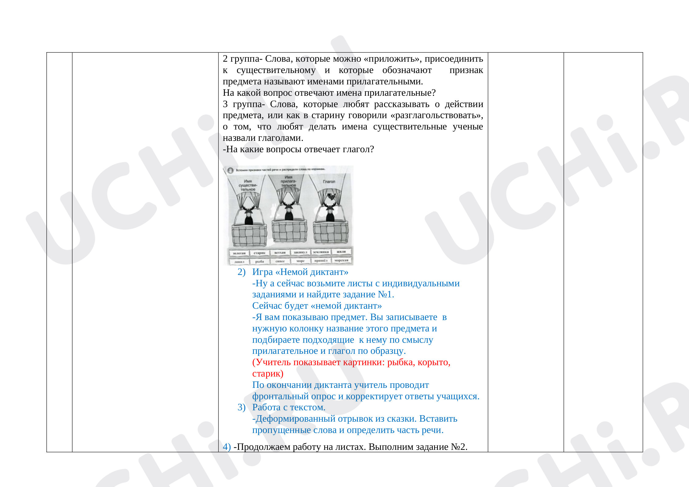 Конспект урока по теме 