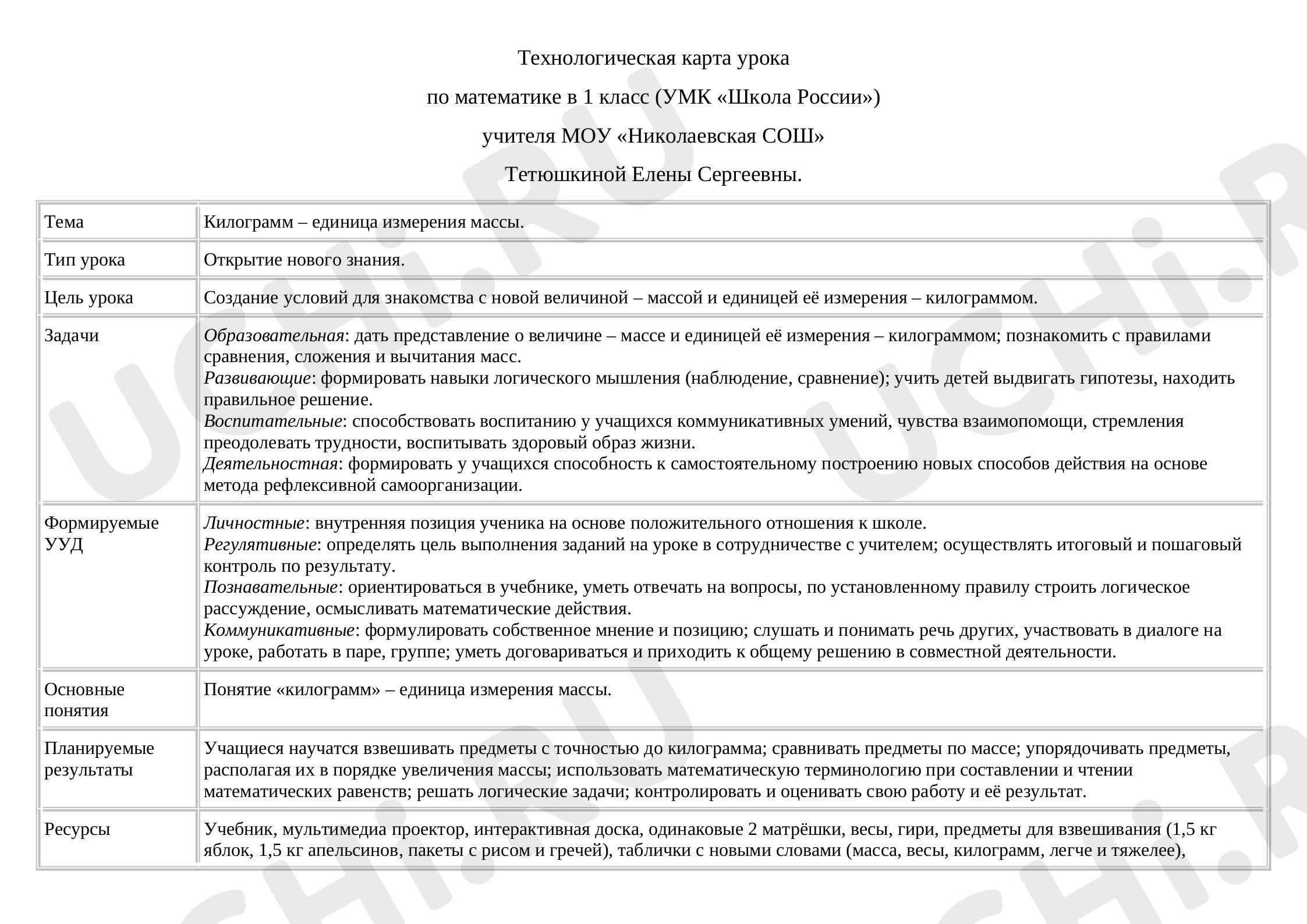 Предпросмотр материала Килограмм - единица измерения массы