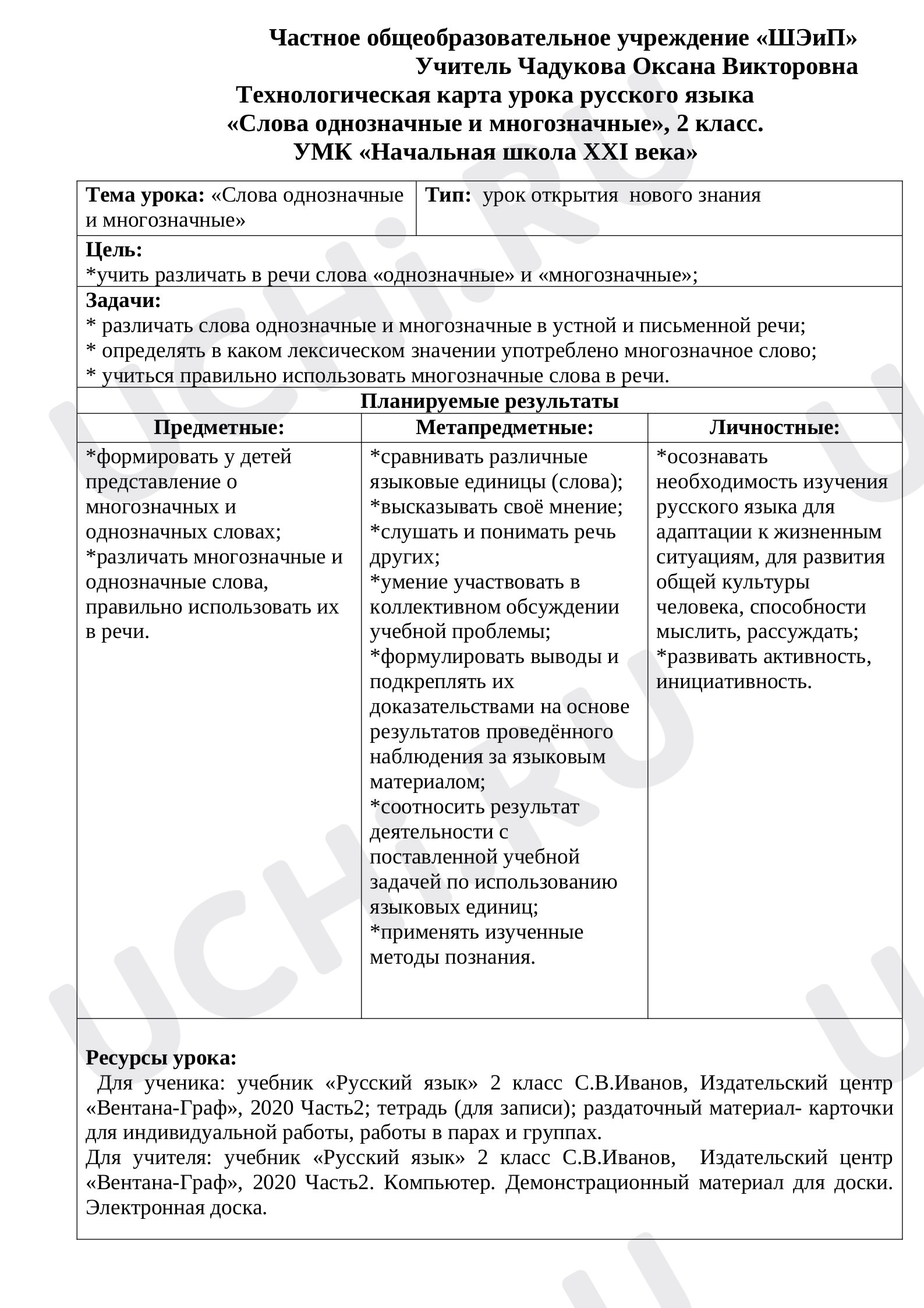 Предпросмотр материала Слова однозначные и многозначные