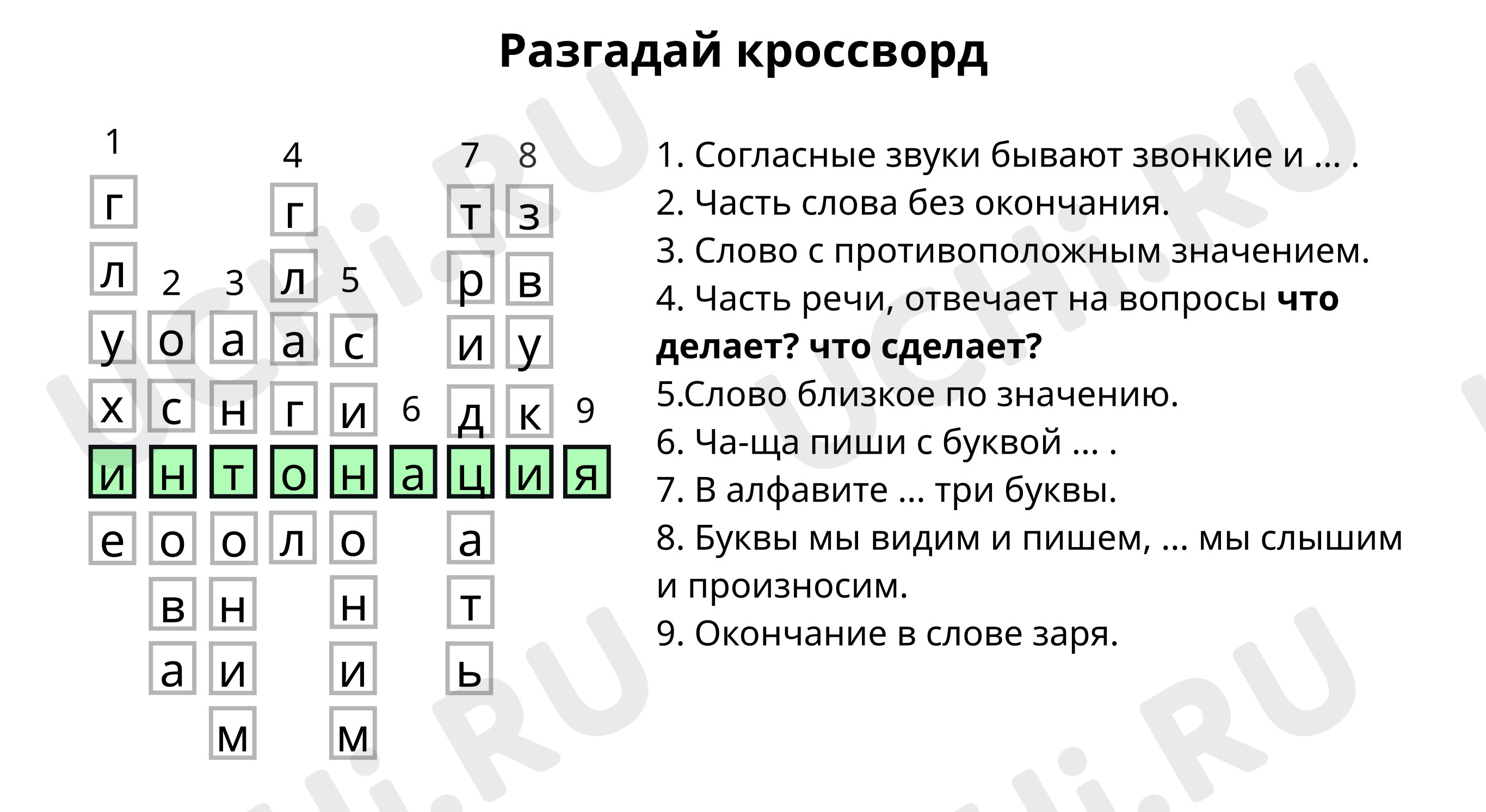 Разгадай кроссворд: Однородные члены предложения. Словарный диктант | Учи.ру