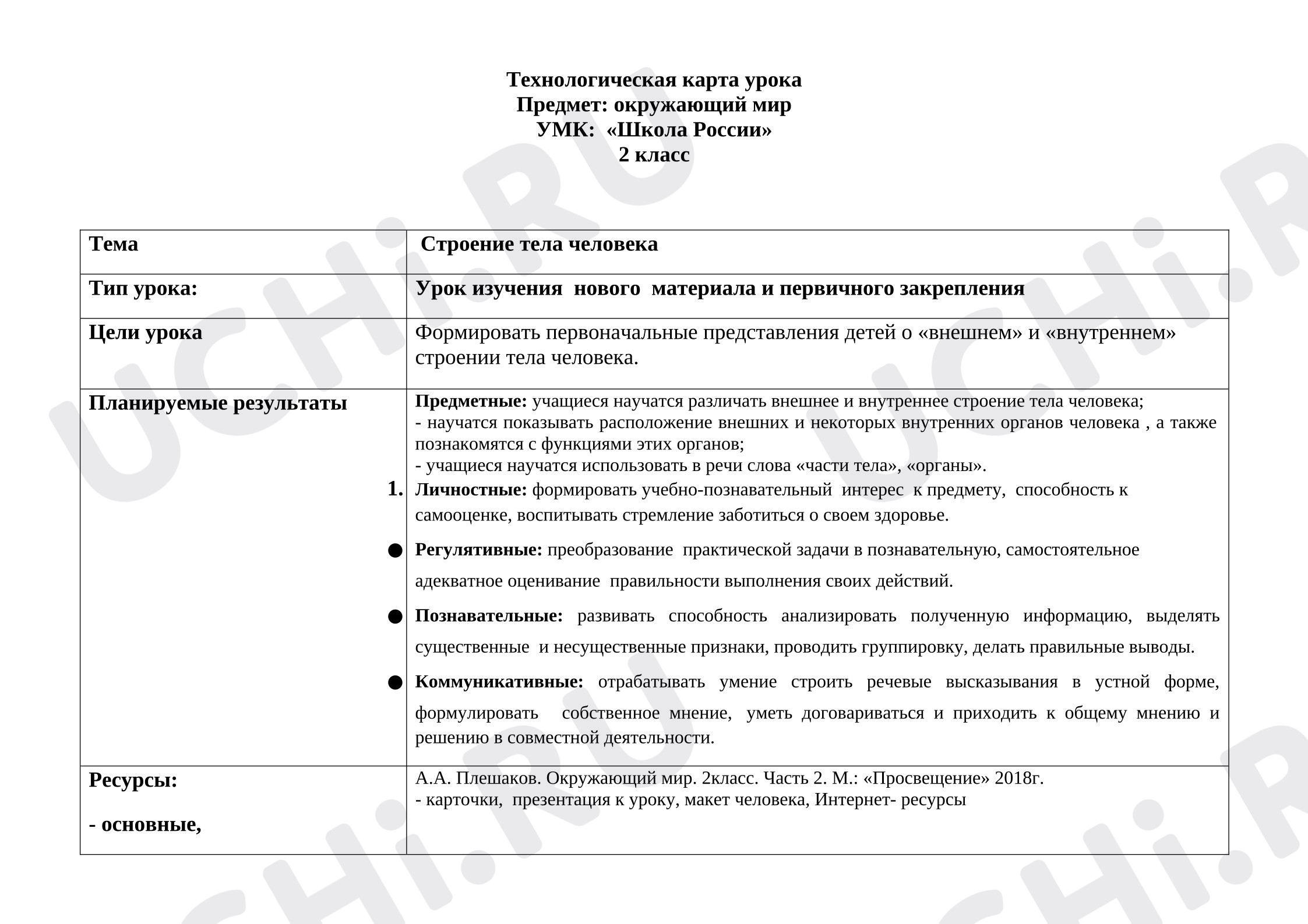 Предпросмотр материала Конспект урока по окружающему миру "Строение тела человека"